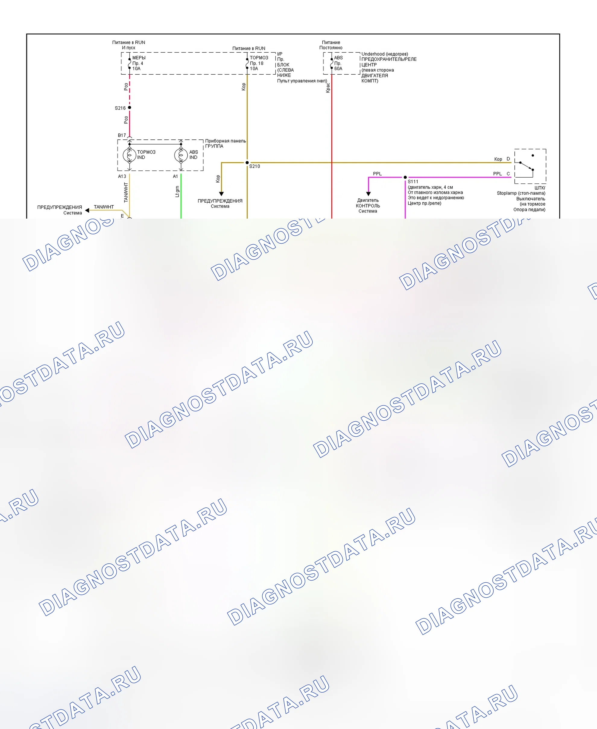 Рис. 13: 4WAL Схема подключения тормозной системы (1999 Express и Savana - дизель). GMC Envoy I