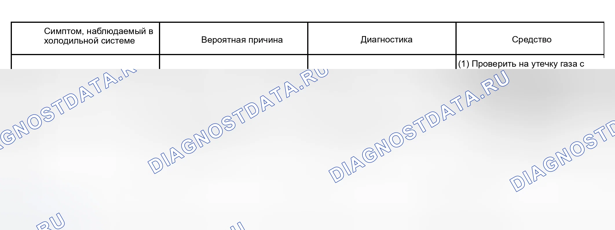 Рис. 124. Haval Xiaolong Max I