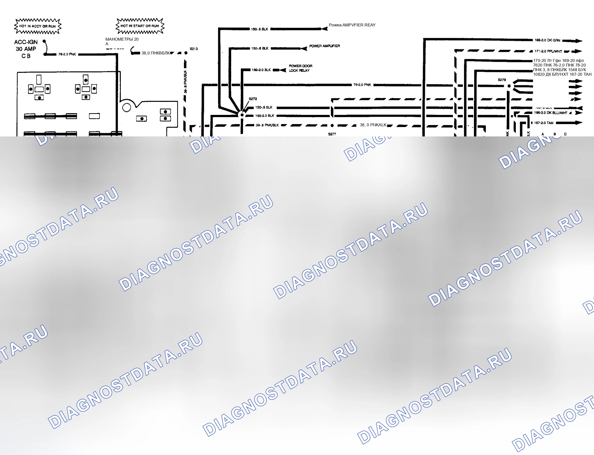 Рис. 31. GMC Cab & Chassis K2500 