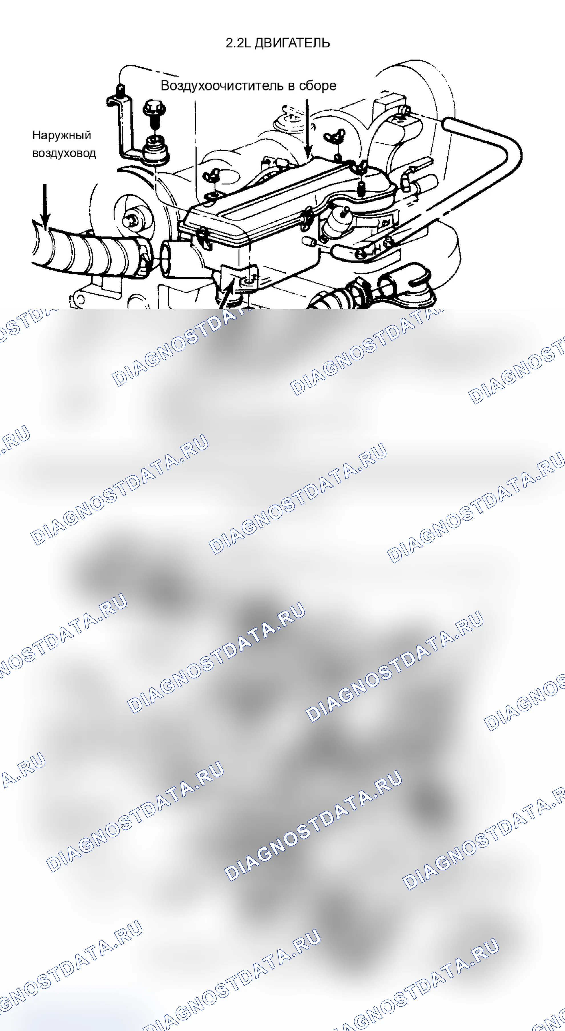 Рис. 32. Plymouth Grand Voyager I