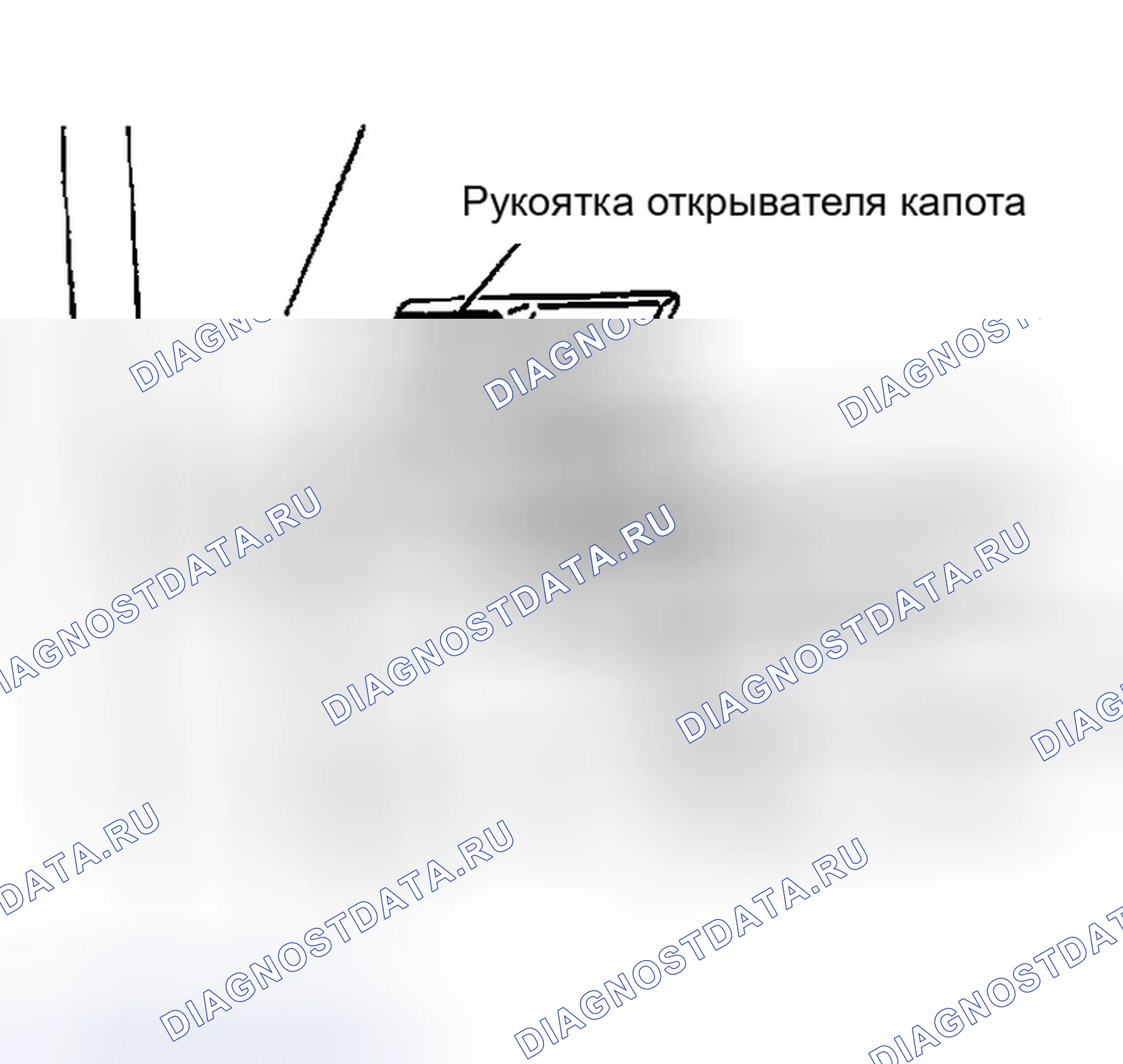 Рис. 6. Infiniti G35 III
