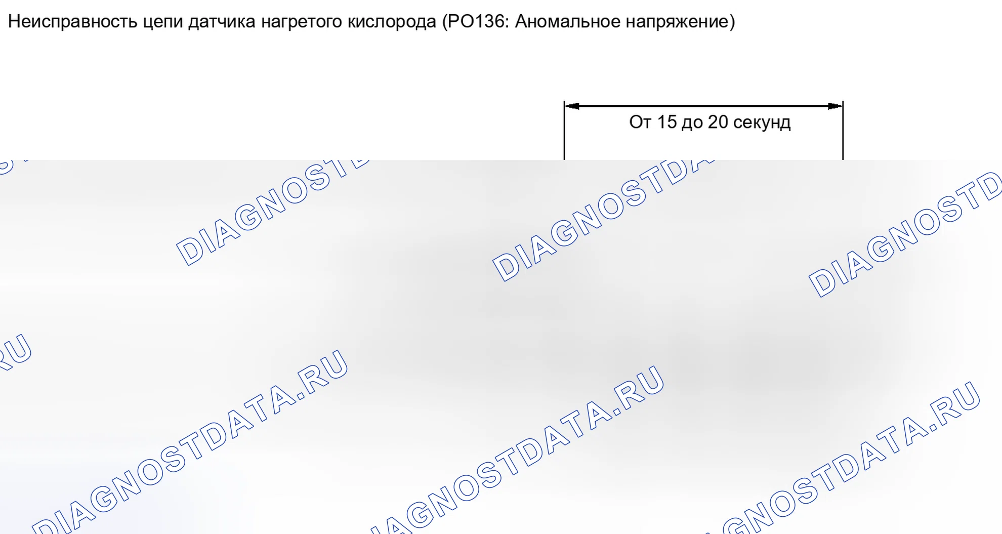 Рис. 143: ОПИСАНИЕ МОНИТОРА. Toyota Venza I рестайлинг