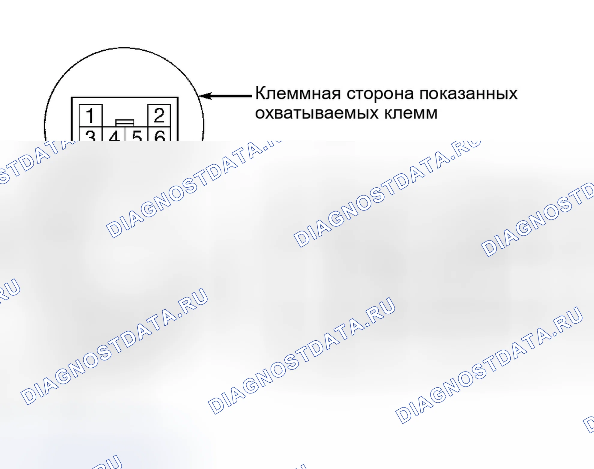 Рис. 8. Honda Civic VI