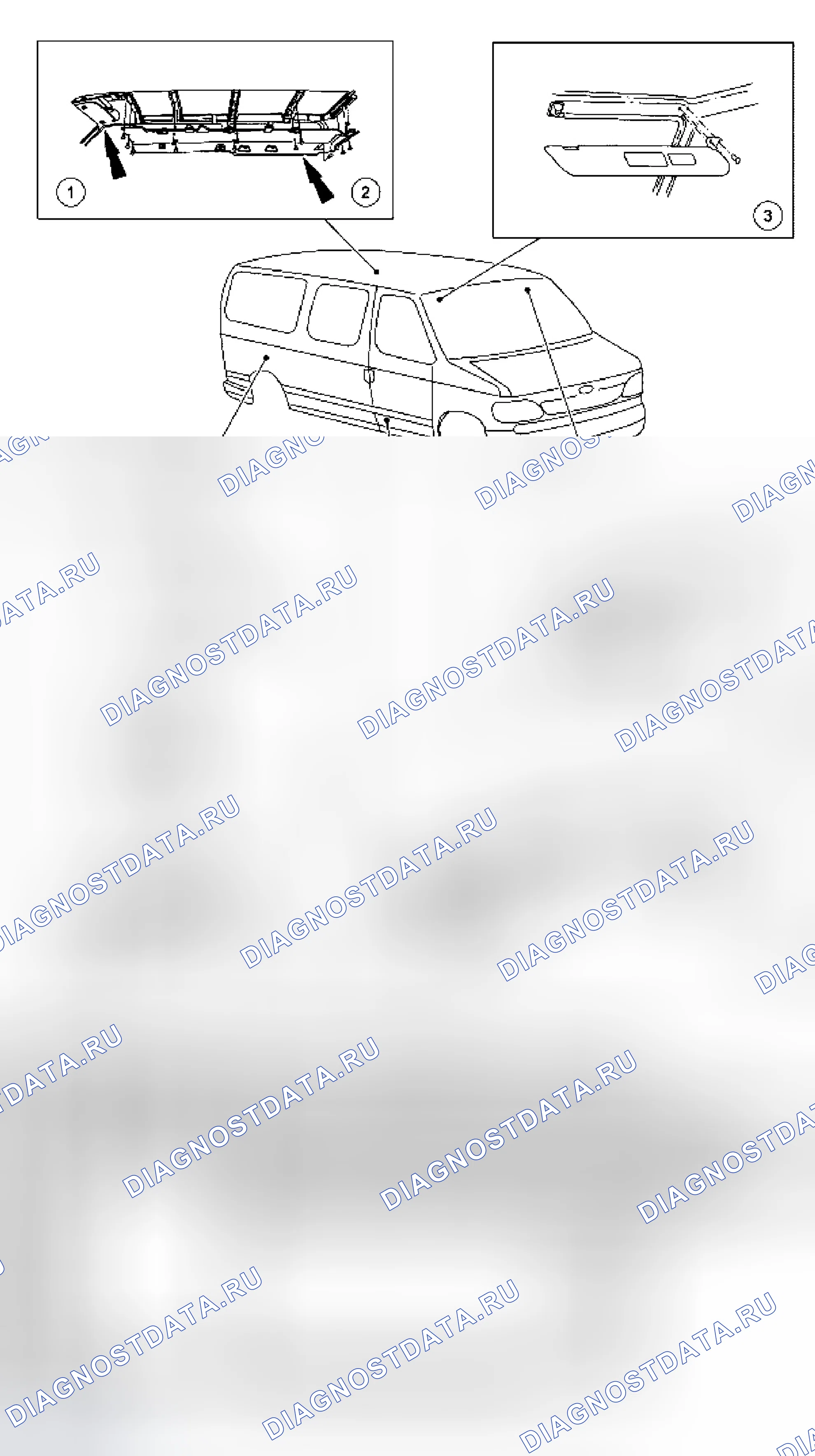 Рис. 3: Расположение компонентов - правая сторона и крыша. Ford Econoline E150 