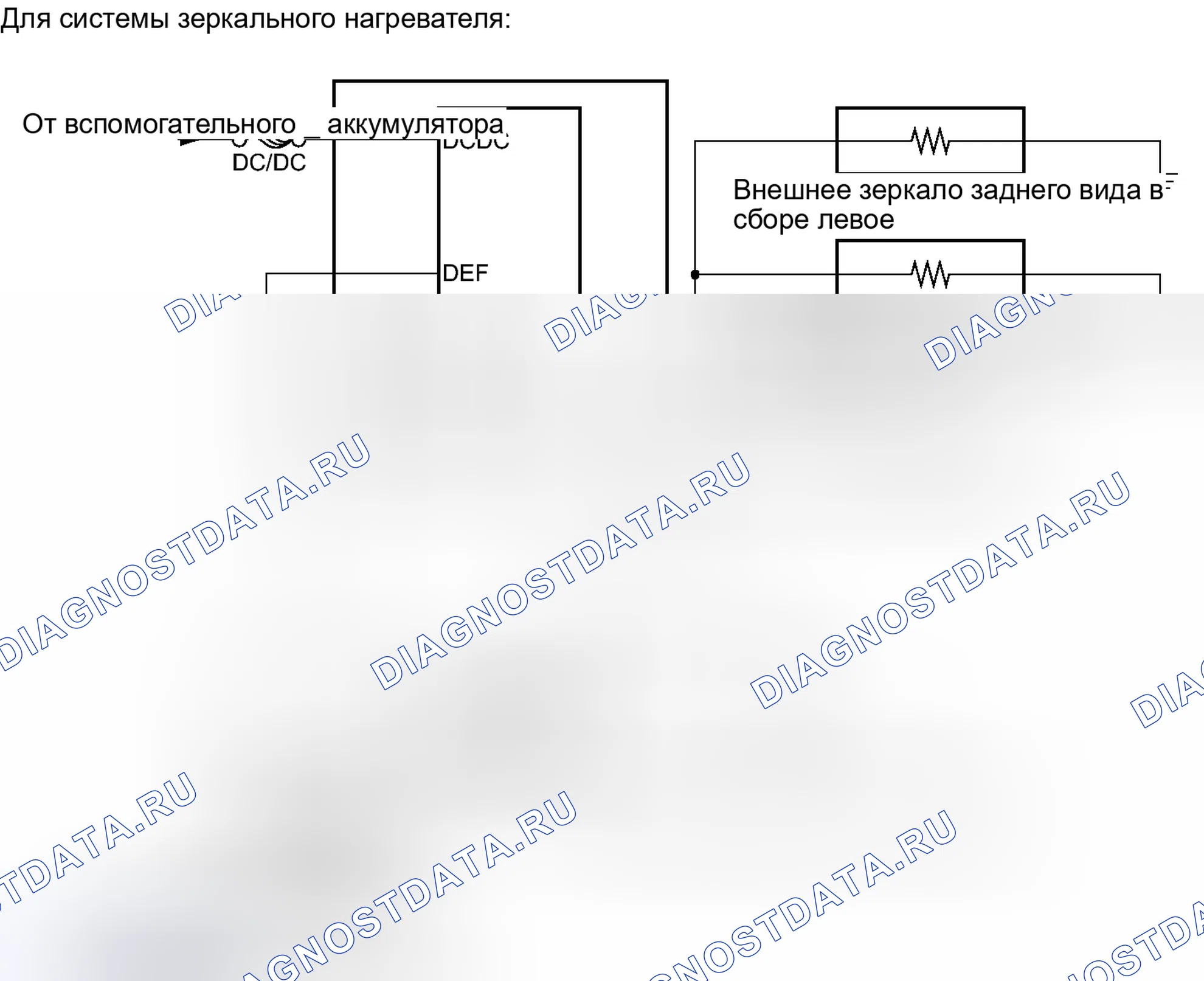 Рис. 100. Honda Accord V