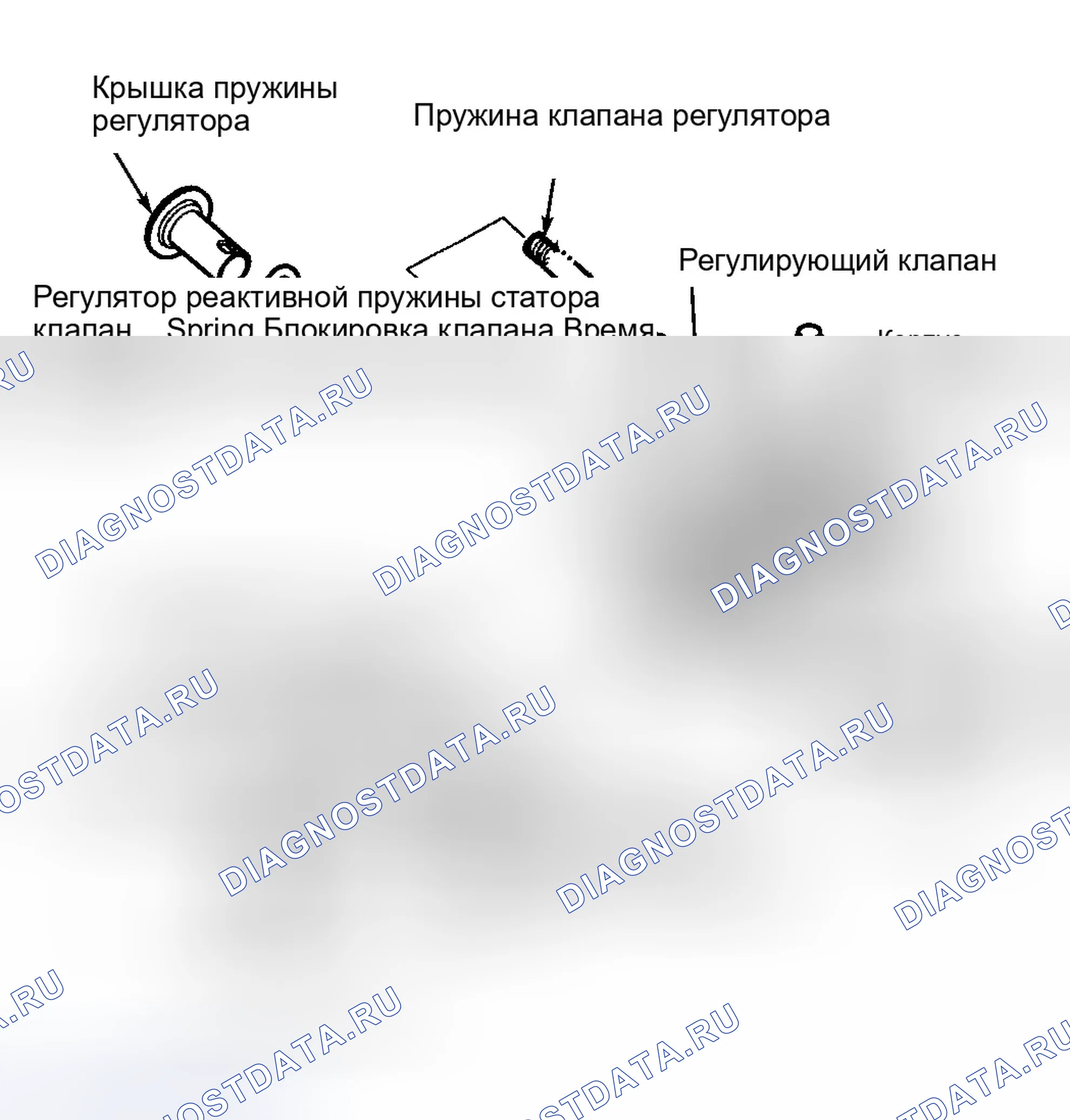 Рис. 22. Honda Odyssey II
