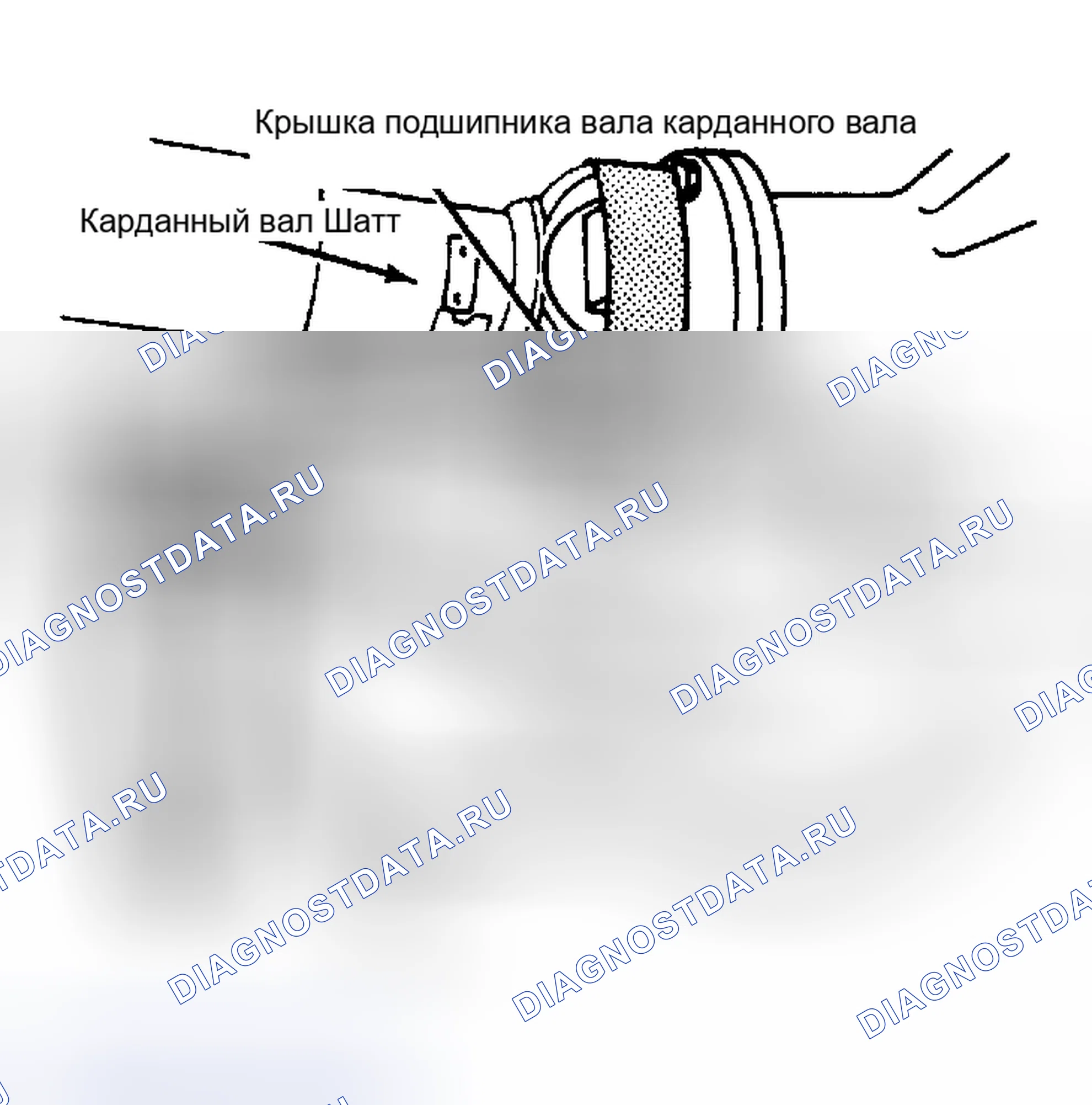 Рис. 1: Измерение угла заднего приводного вала (с помощью инклинометра). Chevrolet Impala VI