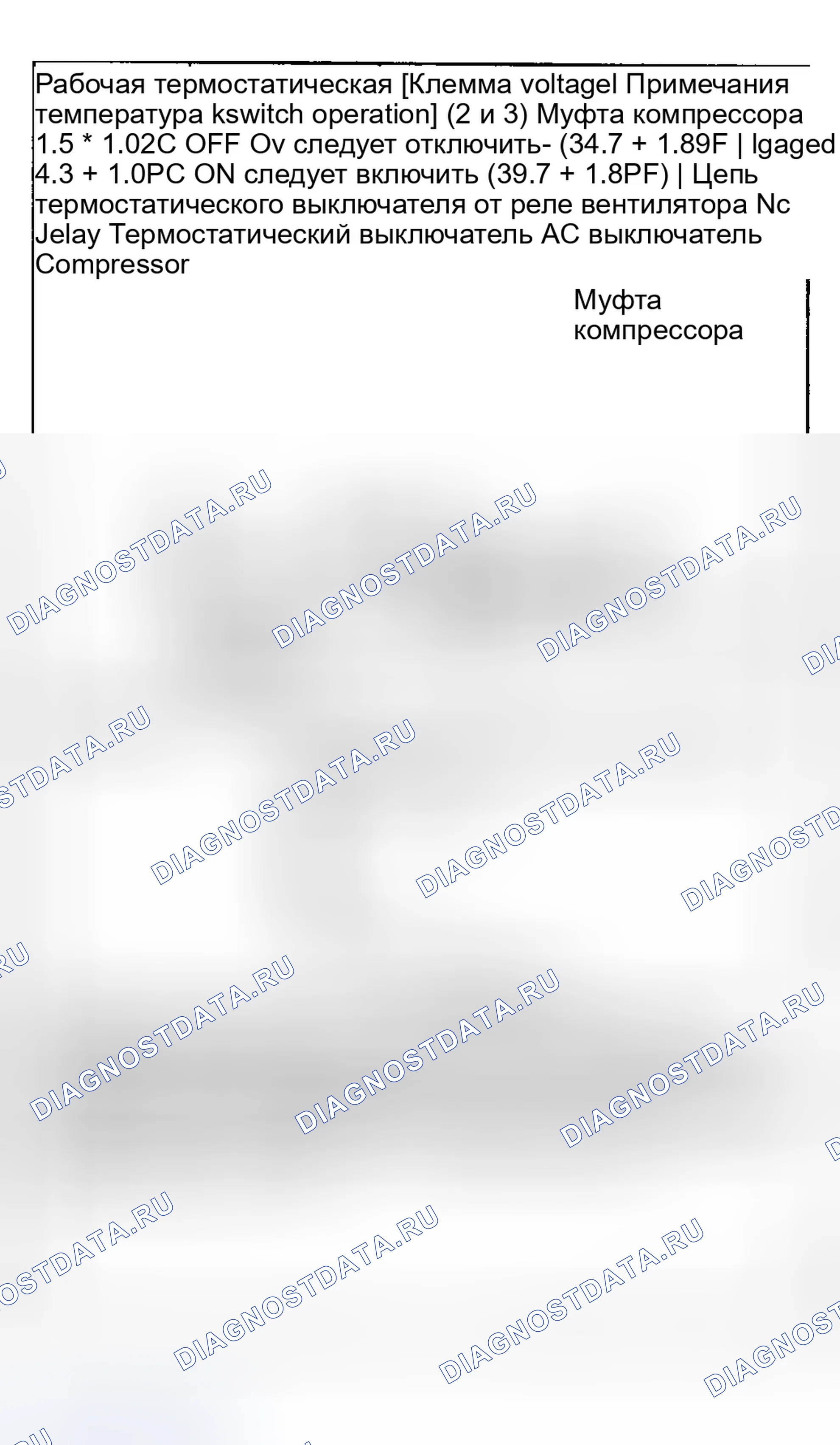Рис. 157. Hyundai Elantra III