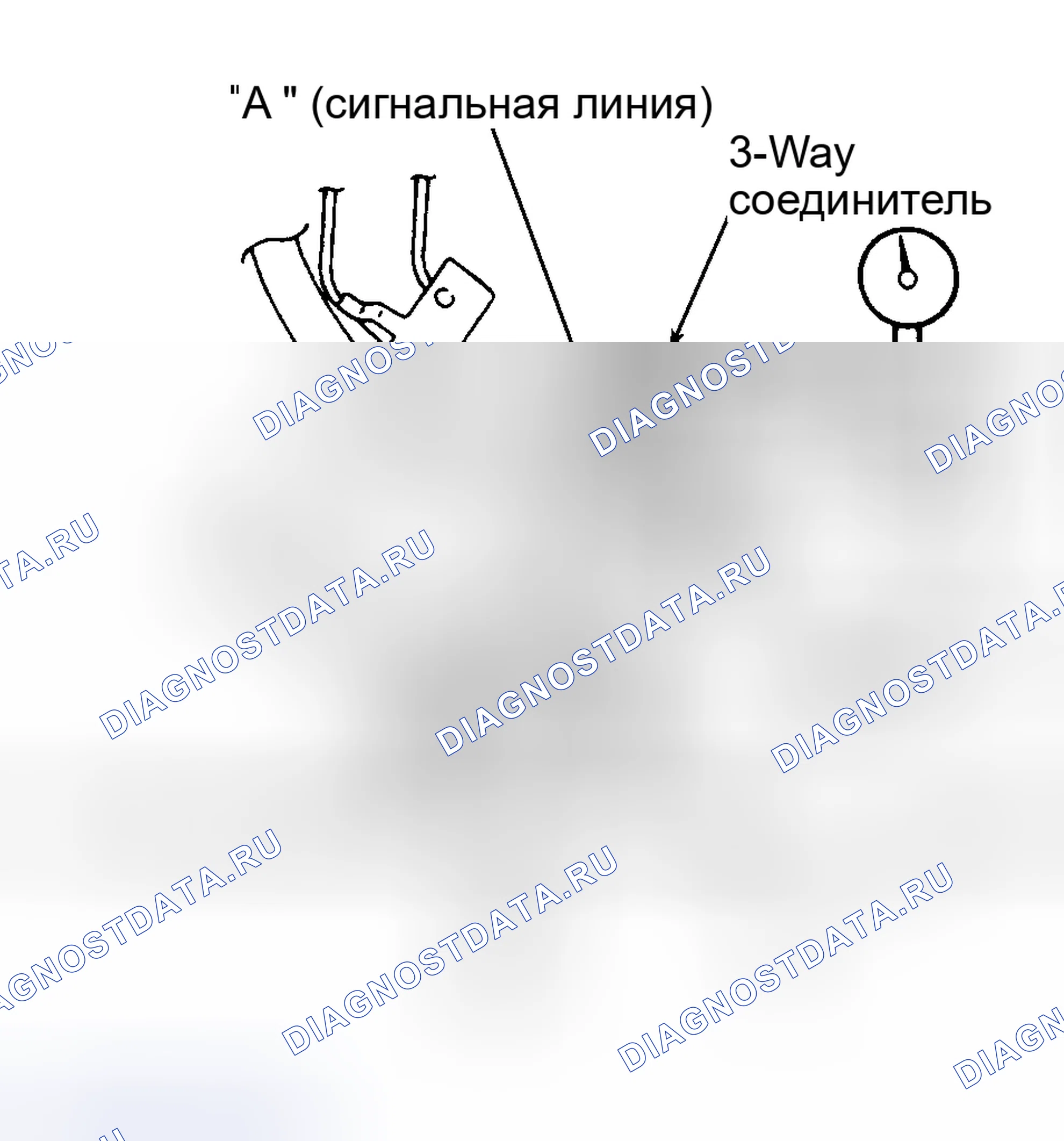 Рис. 46: Испытание клапана отсечки паров EVAP при перегрузке топлива (Maxima и Sentra). Nissan Altima L30 рестайлинг