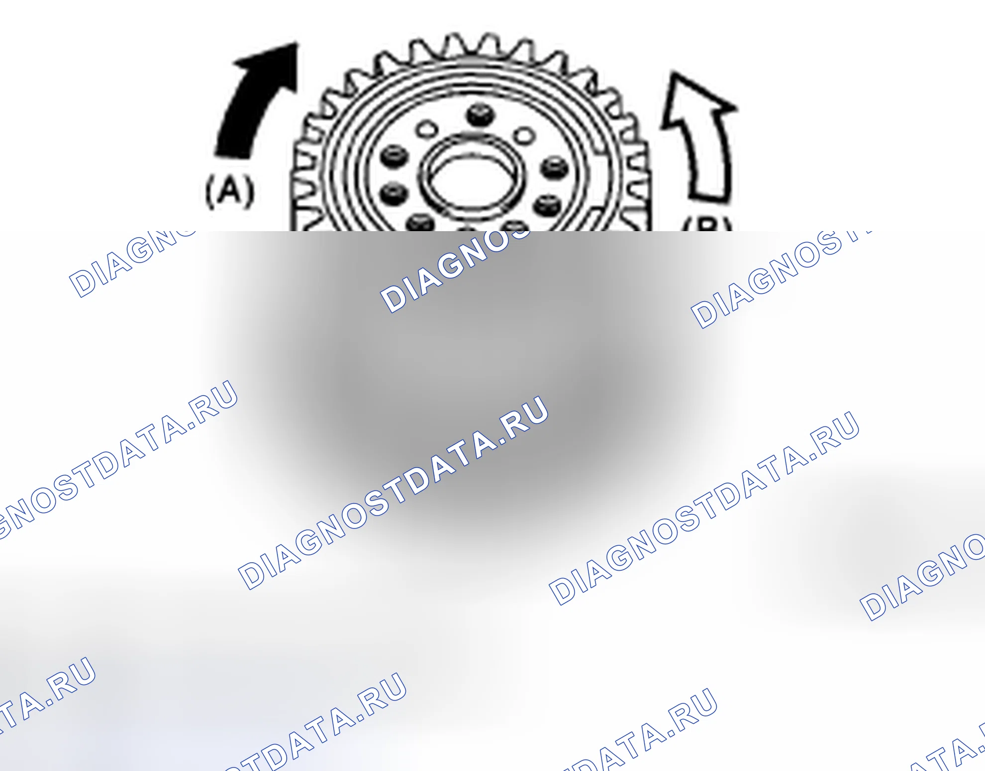 Рис. 481. Subaru Outback BP рестайлинг