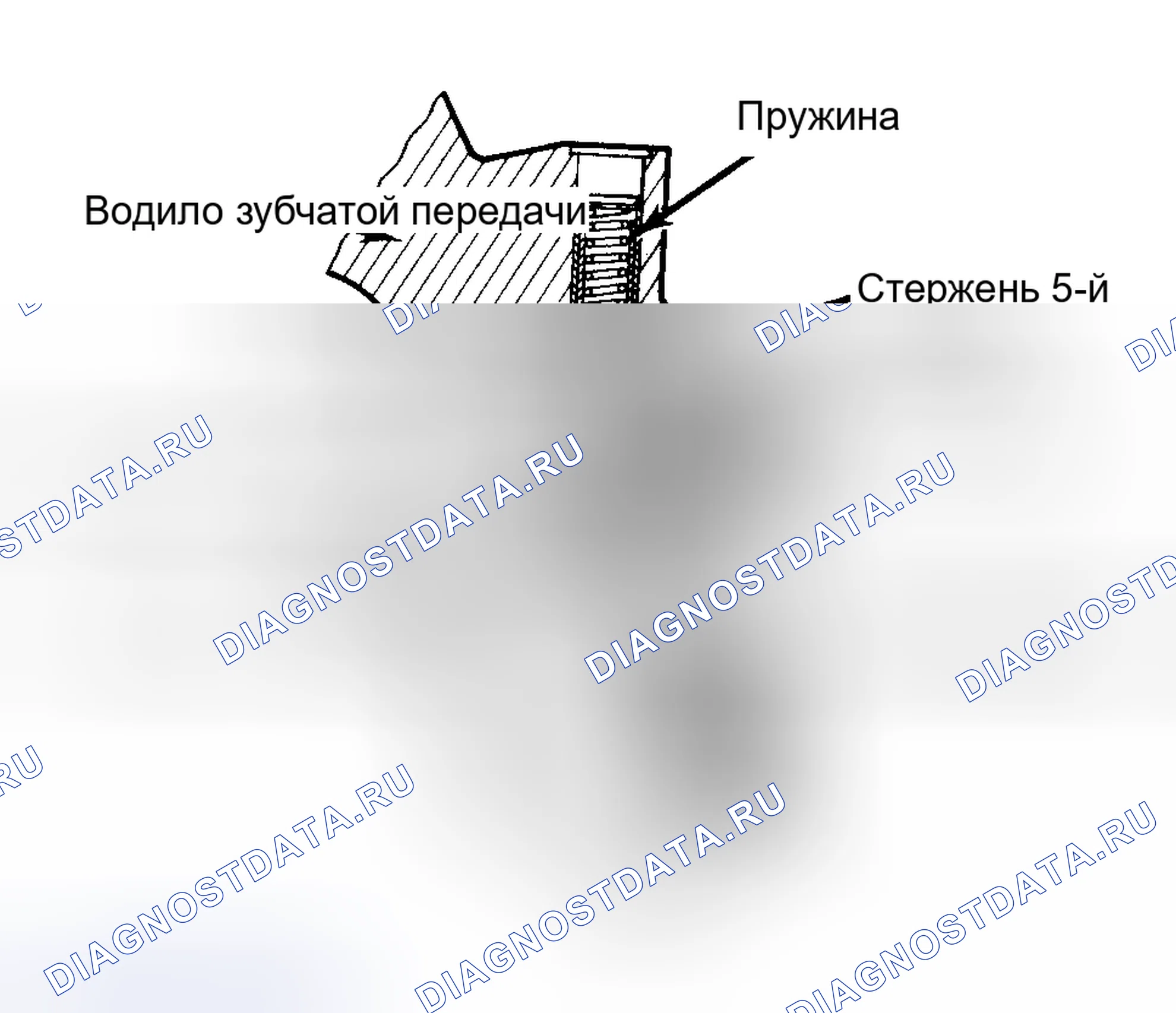 Рис. 22. Volkswagen Fox G1