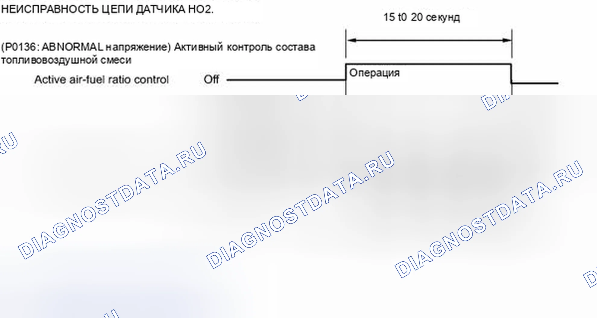 Рис. 216: ОПИСАНИЕ МОНИТОРА. Haval Xiaolong I