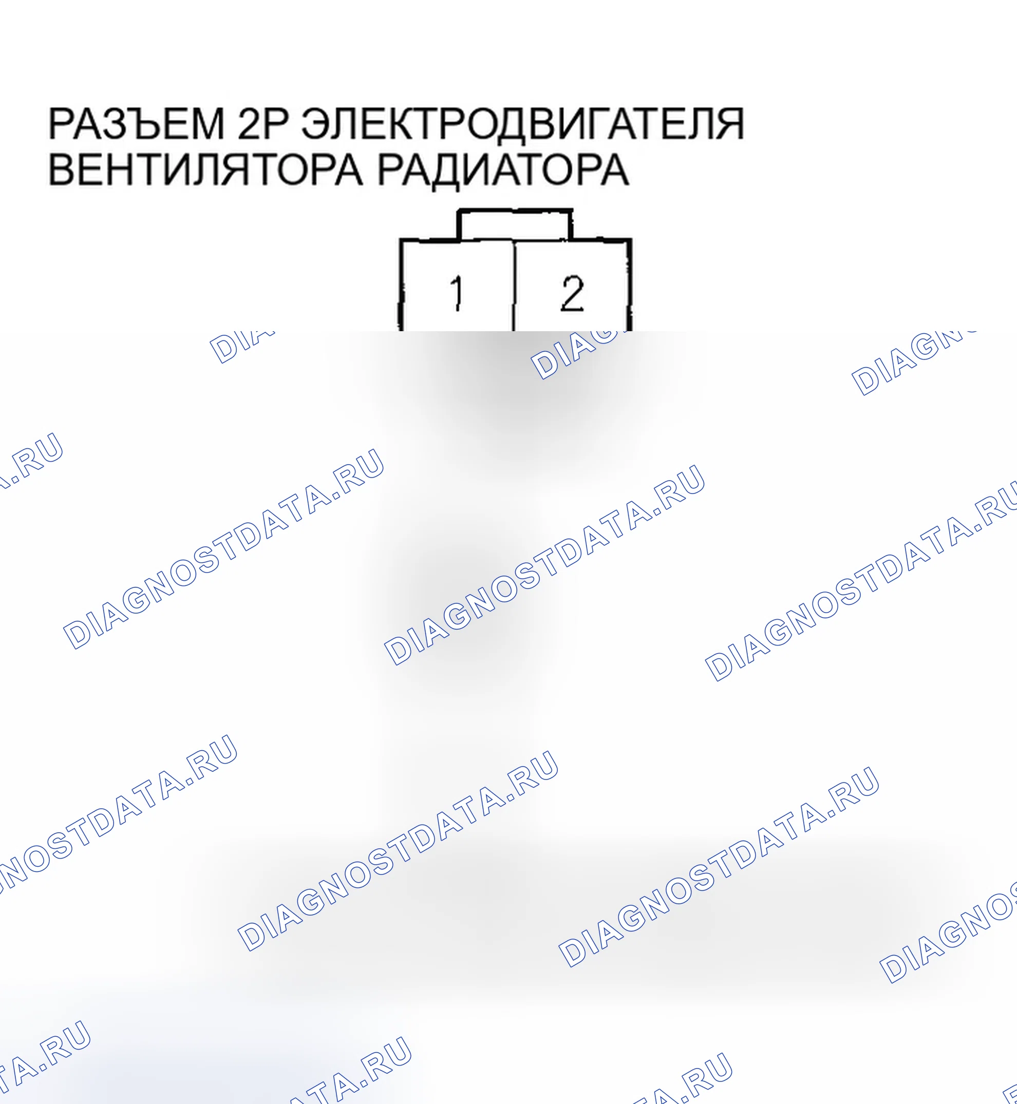 Рис. 7. Honda Accord VII