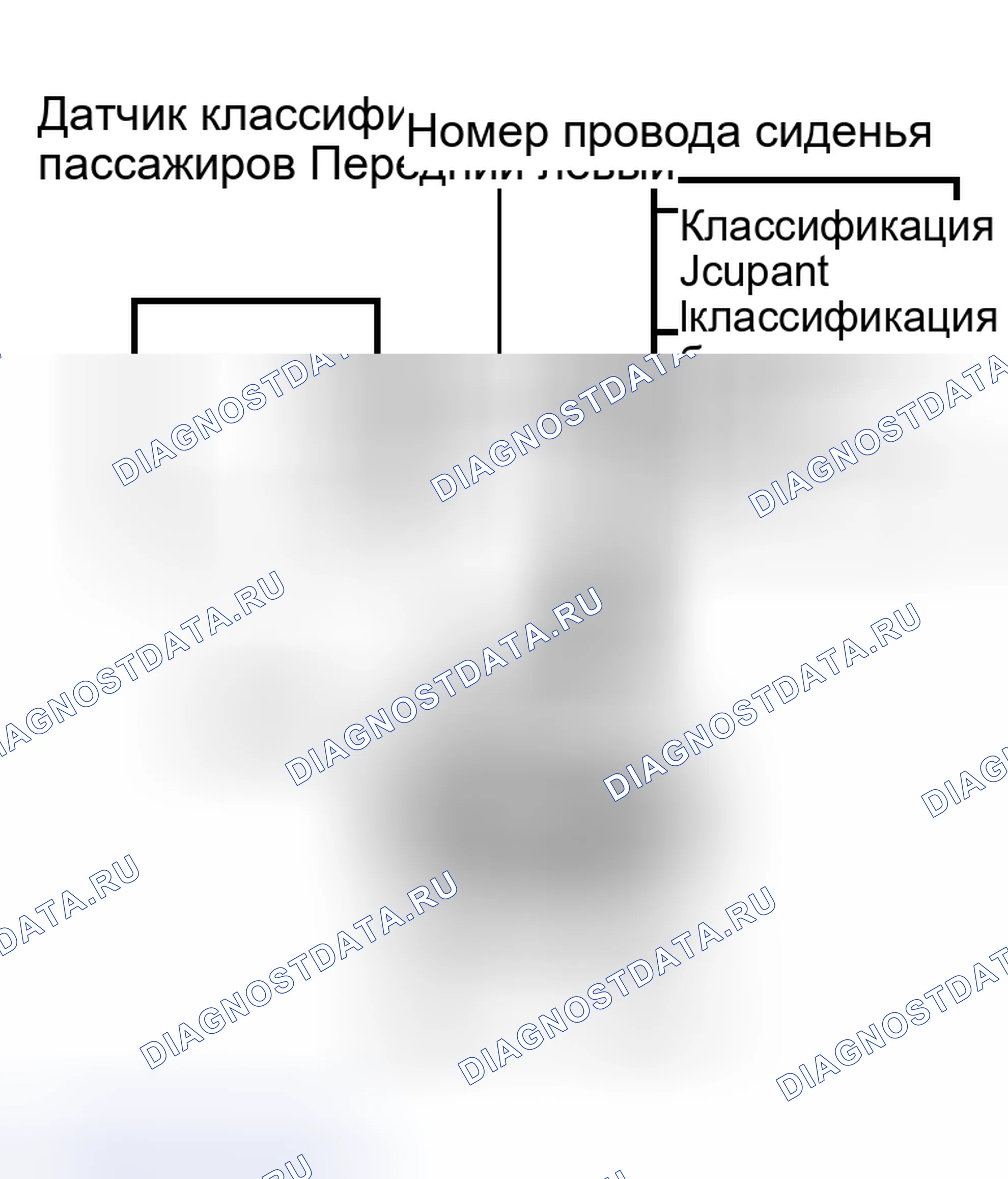 Рис. 150. Toyota Sequoia I рестайлинг