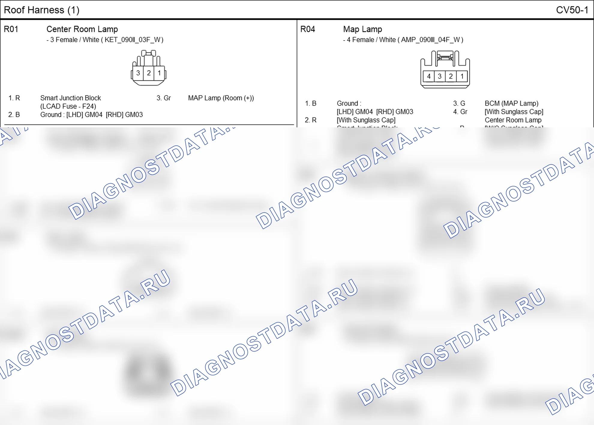 Распиновка разъёма CV50-1 — roof harness. Hyundai i20 GB