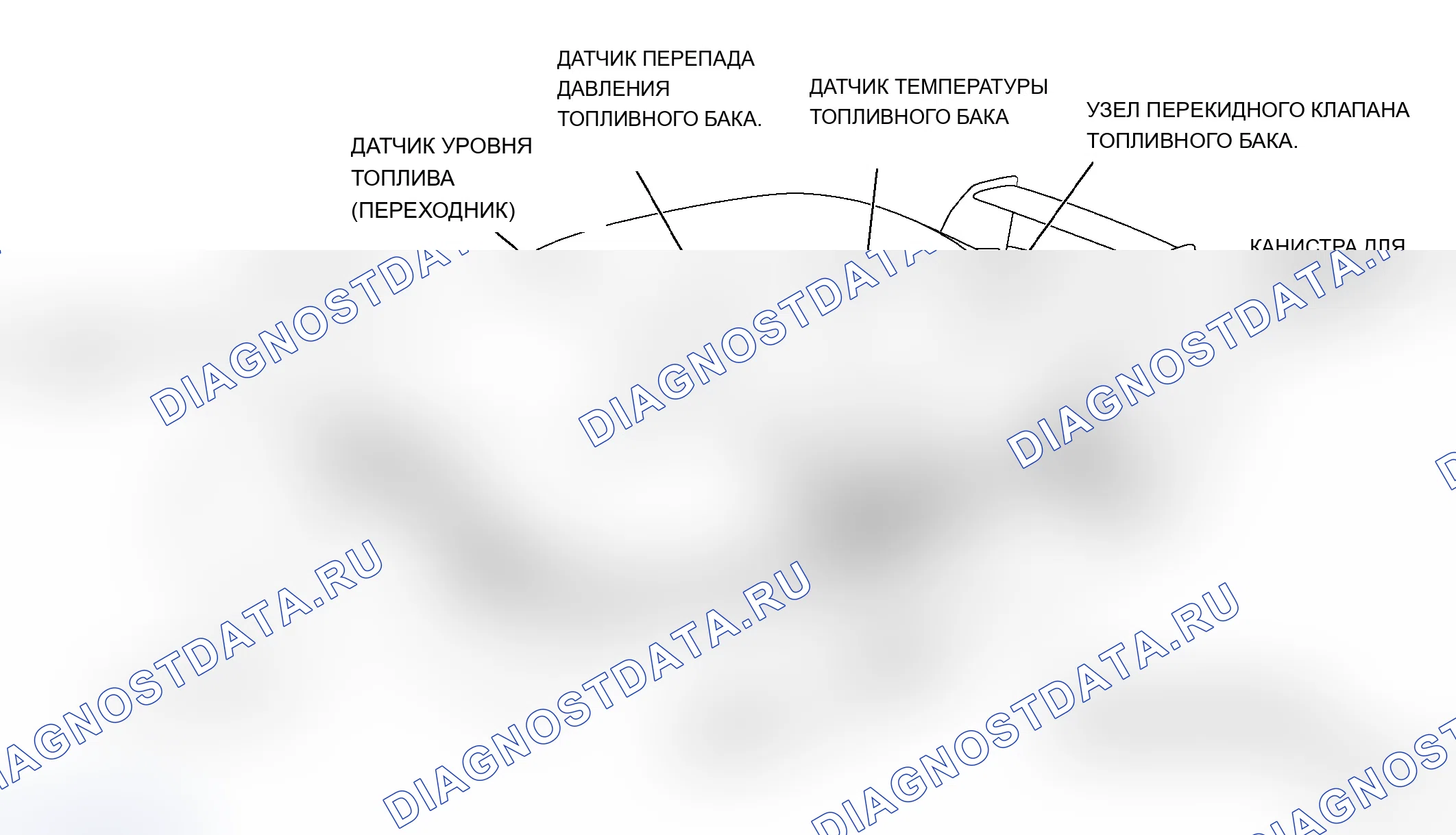 Рис. 26: ОБЩЕЕ ОПИСАНИЕ. Mitsubishi Lancer Evolution IX