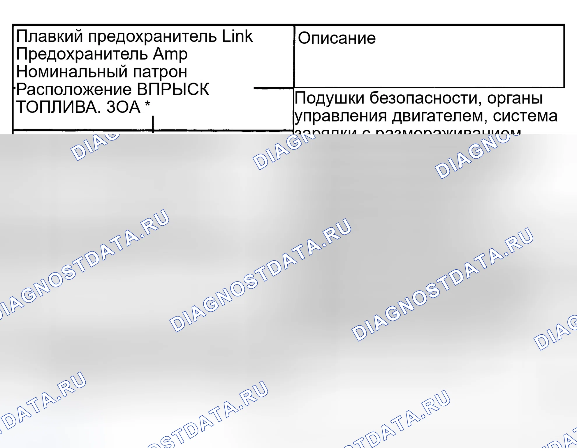 Рис. 10. Ford Escort ZX2 