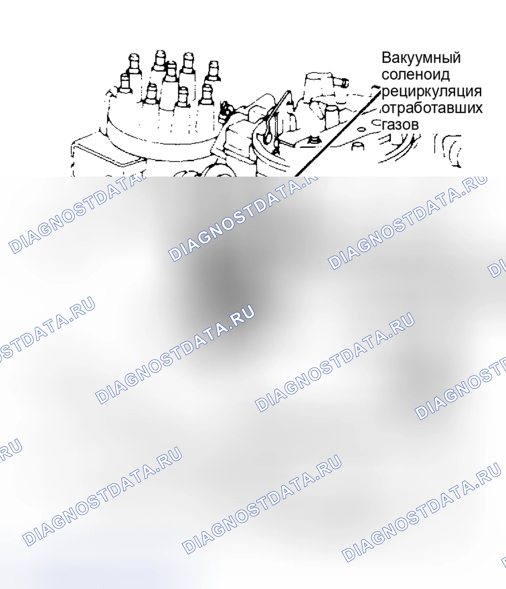 Рис. 64: Двойные электромагниты управления рециркуляция отработавших газов. Lincoln Continental VII