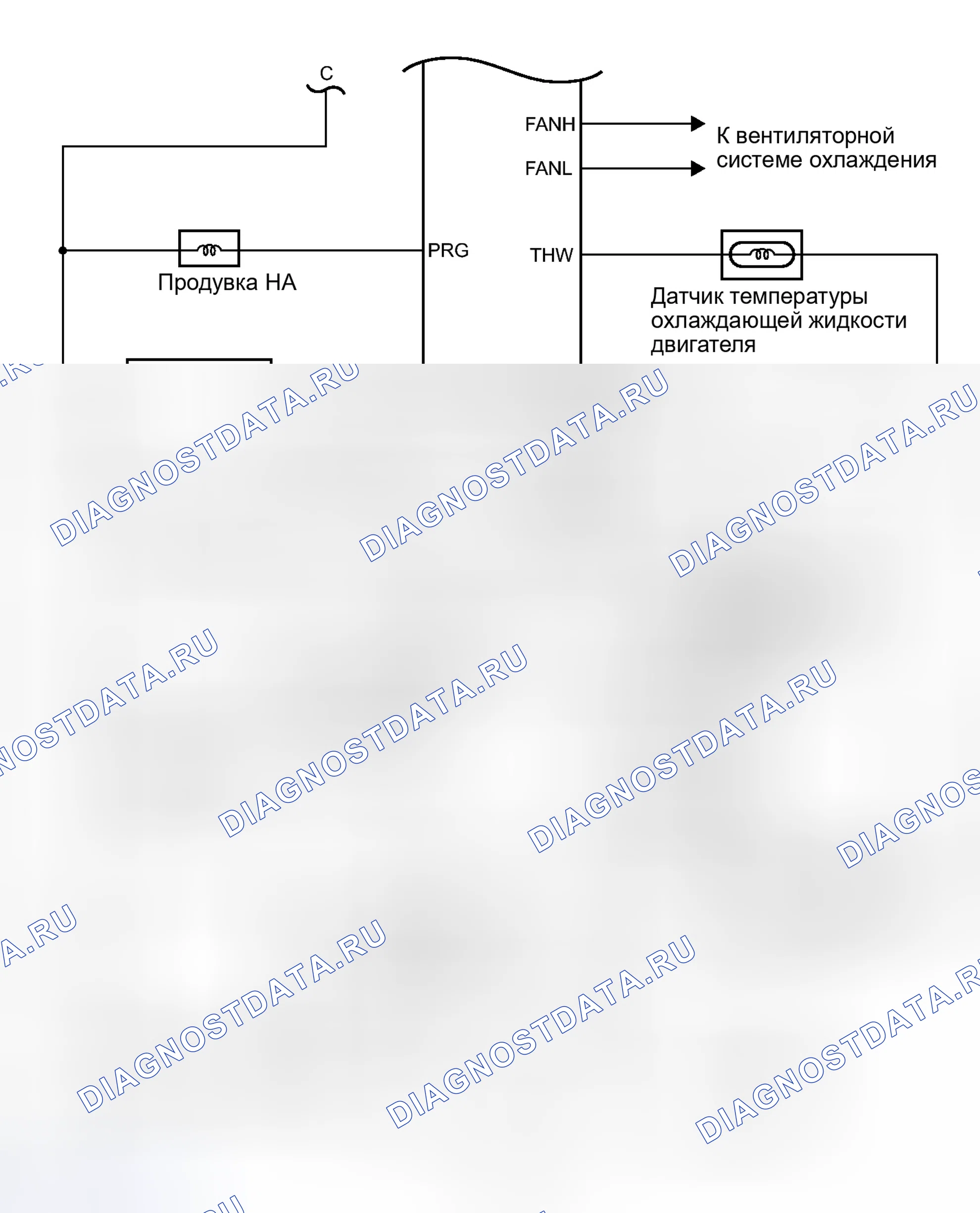 Рис. 33. Toyota Prius V I