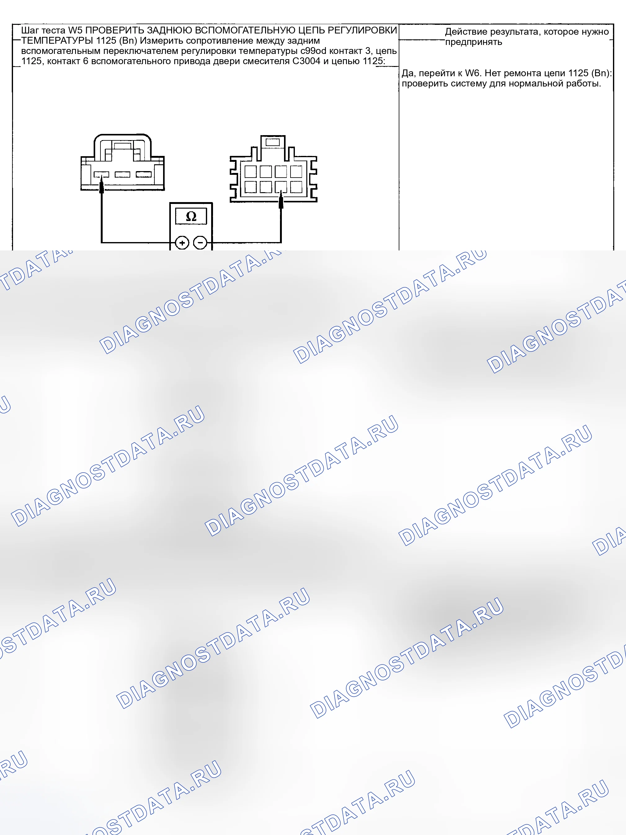 Рис. 120. Ford Pickup F250 Super Duty I