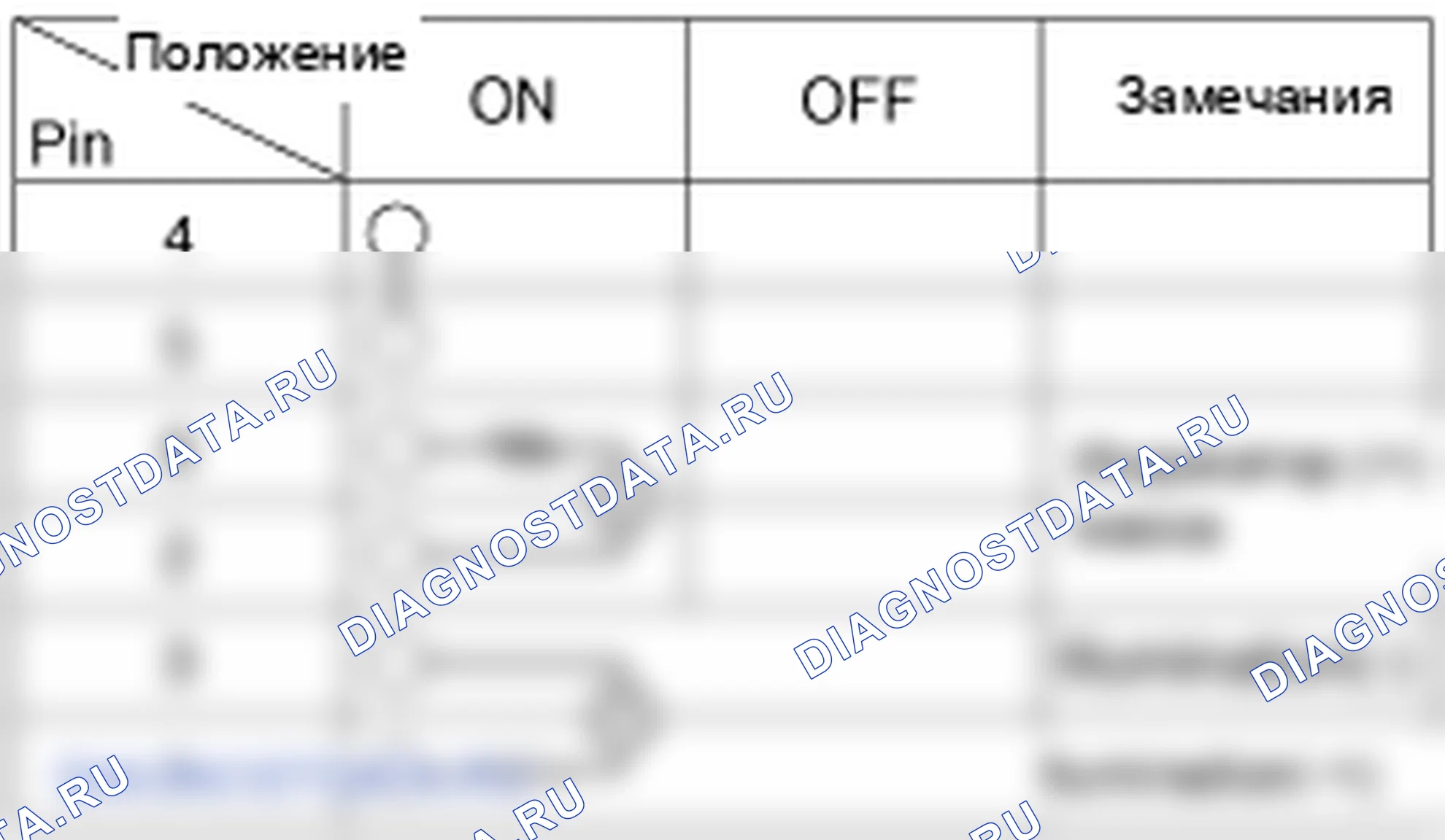 Проверка заднего выключателя стеклопакета. Hyundai ix35 EL