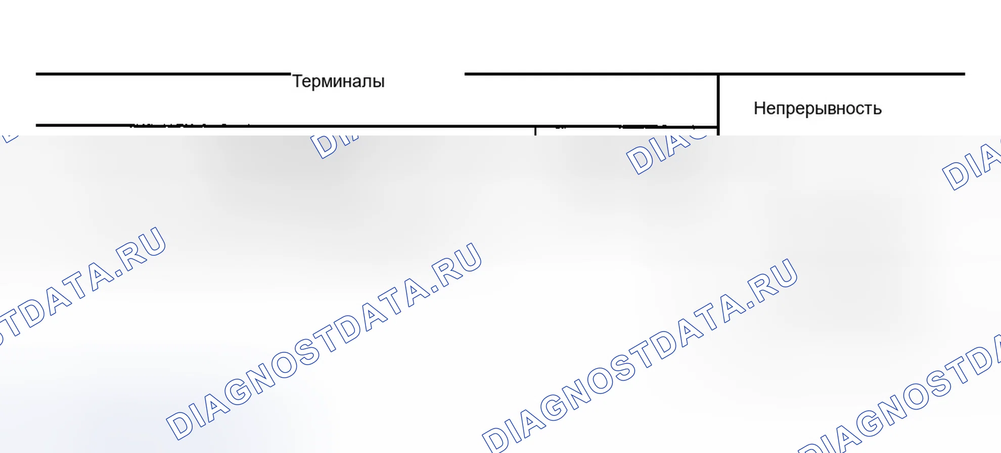 Рис. 56. Infiniti FX45 I