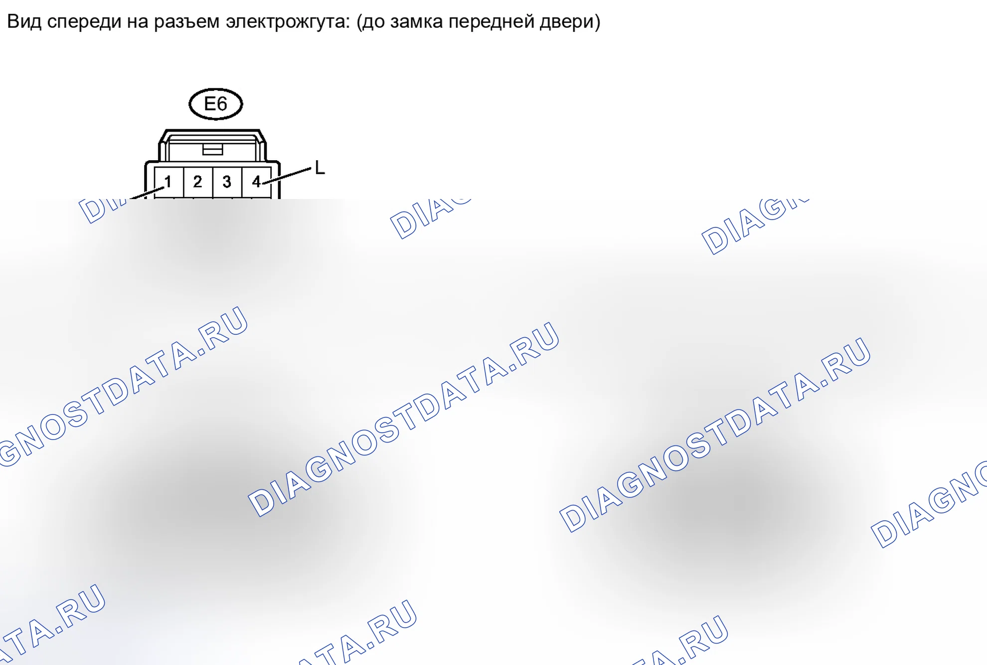 Рис. 131. Kia Soul III