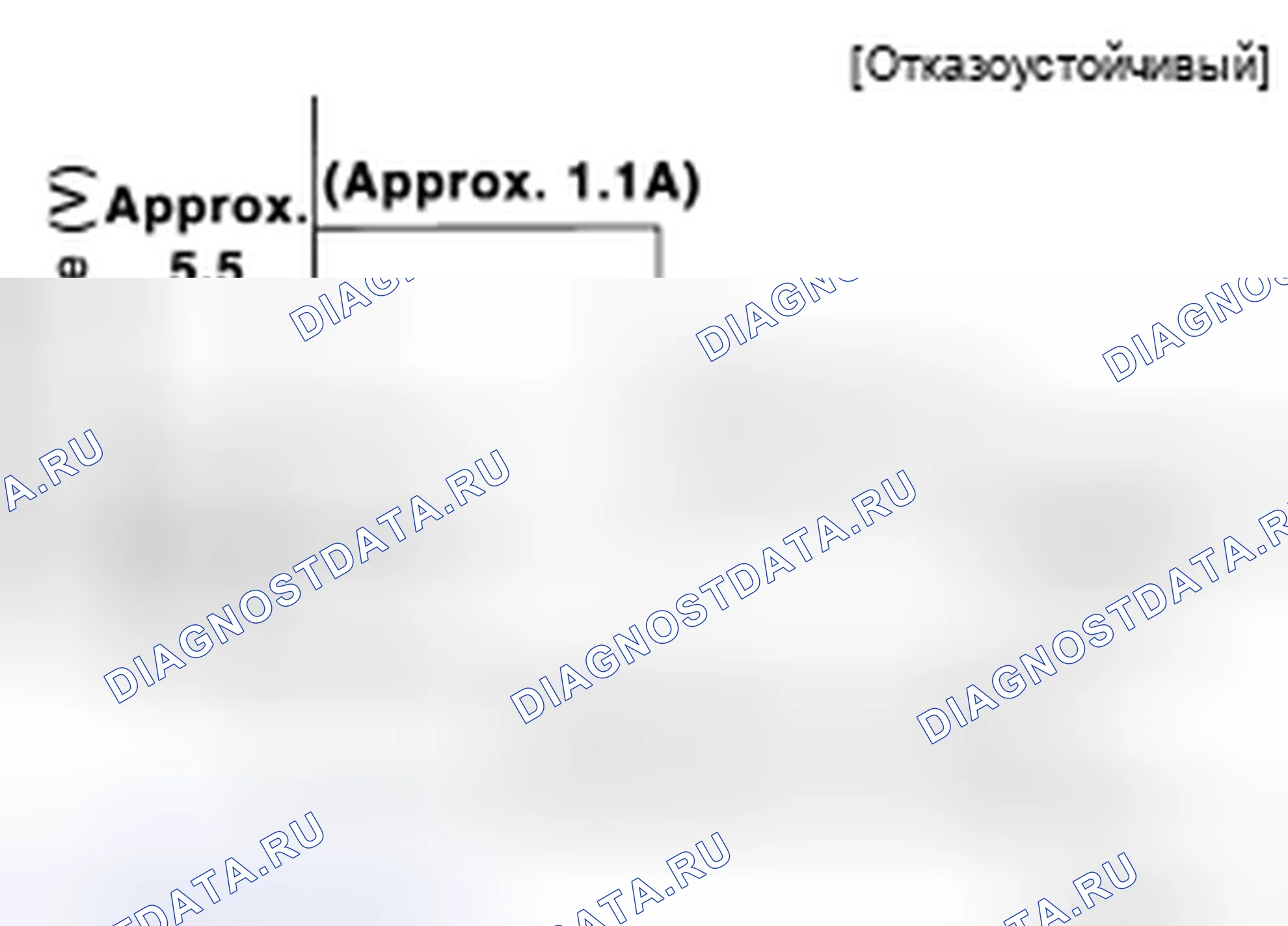 Рис. 117: График отказоустойчивой функции. Honda Logo I