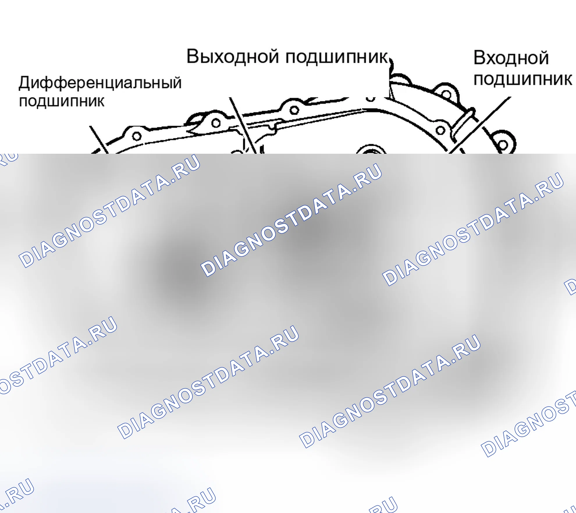 Рис. 9: Повторная сборка. Chrysler Cirrus I