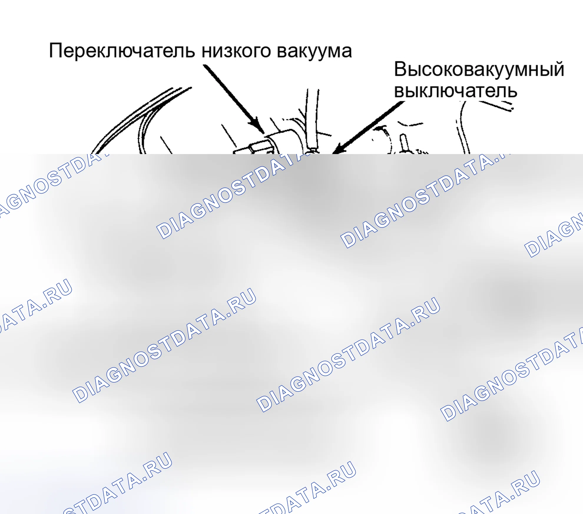Рис. 96: Регулировка высоковакуумного переключателя. Chevrolet Suburban VIII