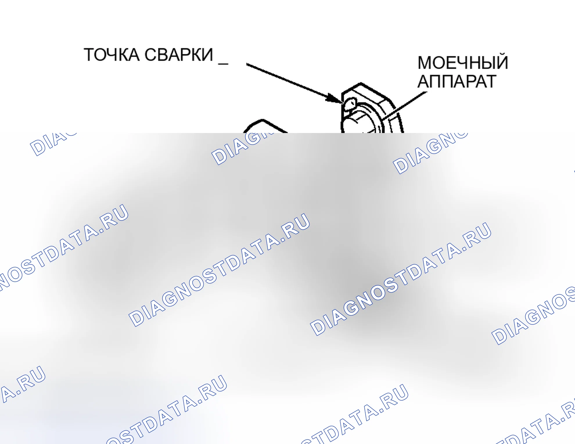 Рис. 6. Honda Envix I