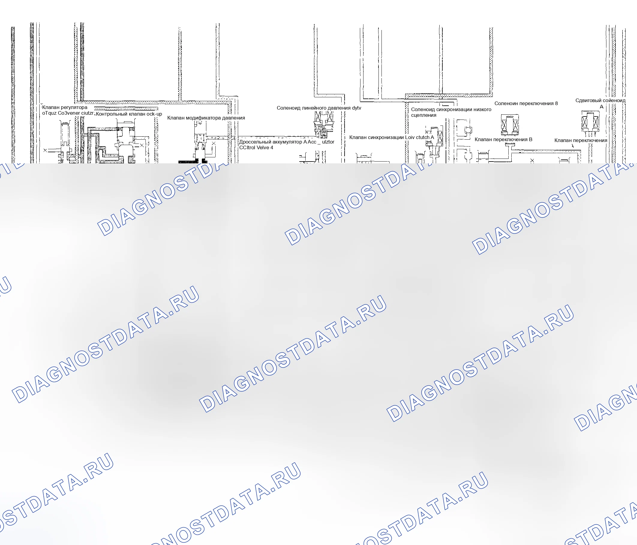 Рис. 753. Subaru Impreza GD/GC/GG рестайлинг
