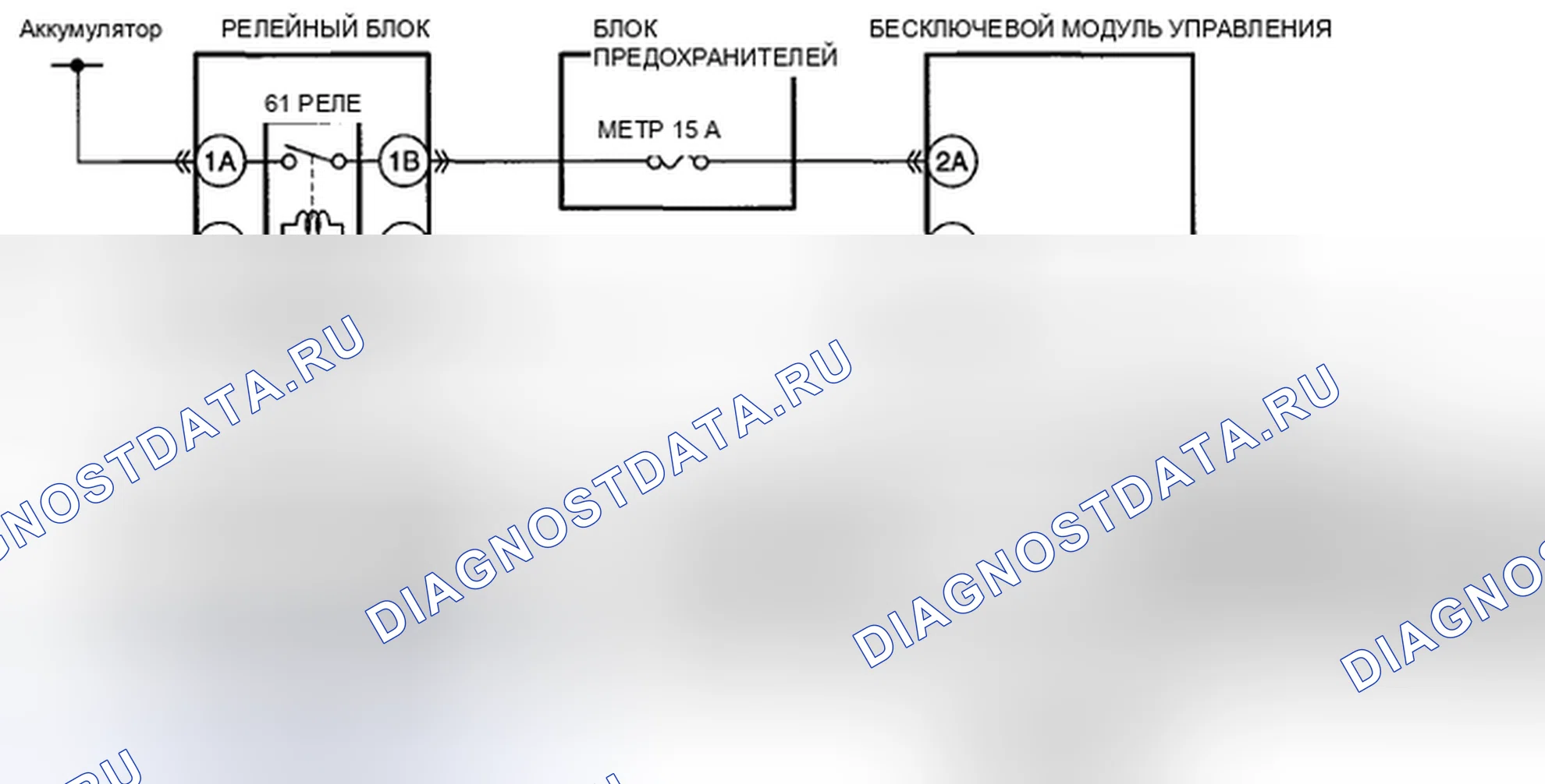 Рис. 26: расшифровка кода ошибки B10E7:11 [УСОВЕРШЕНСТВОВАННАЯ СИСТЕМА БЕСКЛЮЧЕВОГО ВВОДА И КНОПОЧНОГО ПУСКА]. Honda CR-V IV рестайлинг