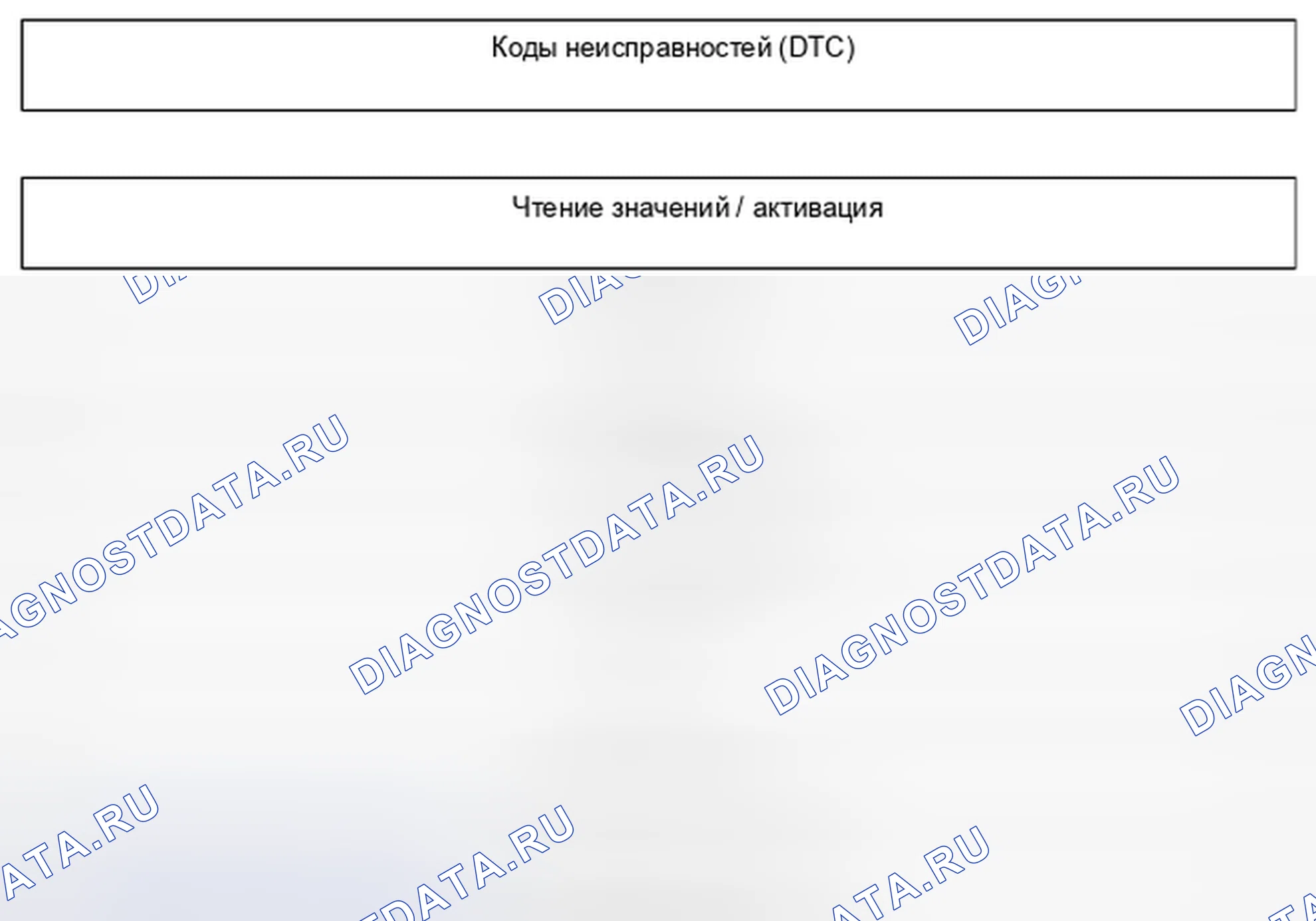 Рис. 461: Структура меню Tech 2. Kia Picanto III
