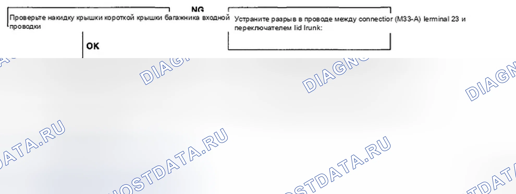 Рис. 12. Hyundai Sonata V рестайлинг