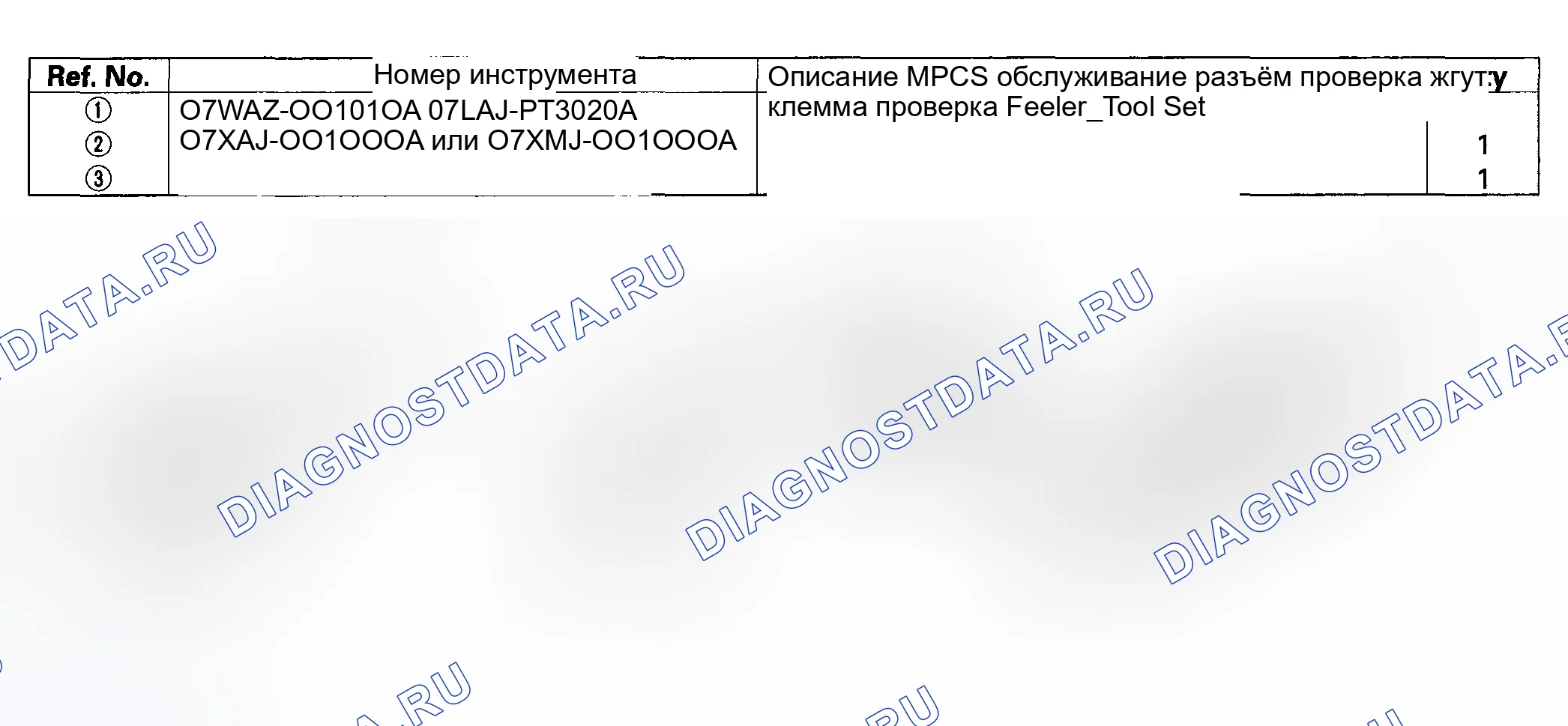 Рис. 1: Специальные инструменты. Acura RSX I