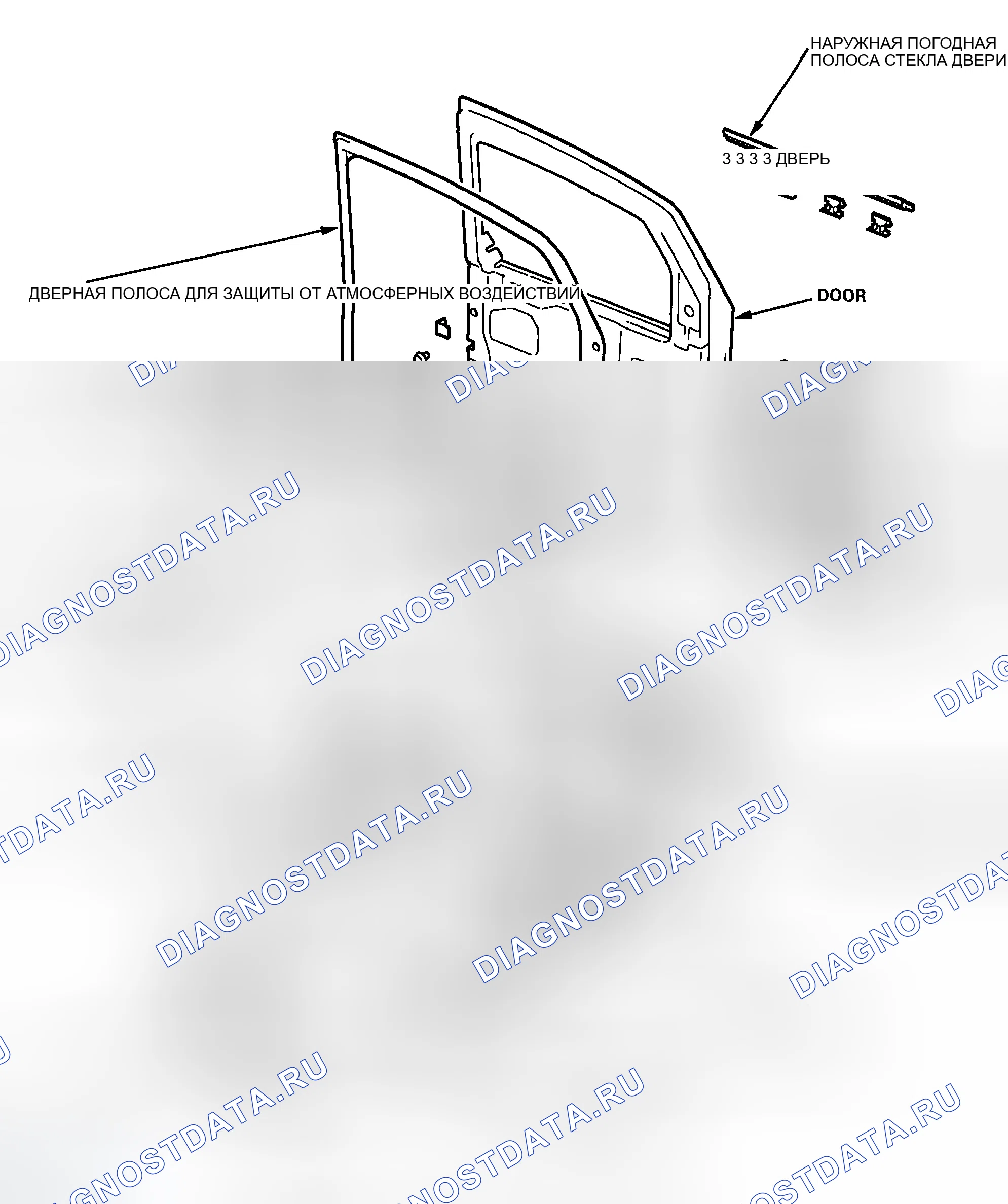 Рис. 1: Индекс расположения компонентов - передняя дверь. Honda Element YH2