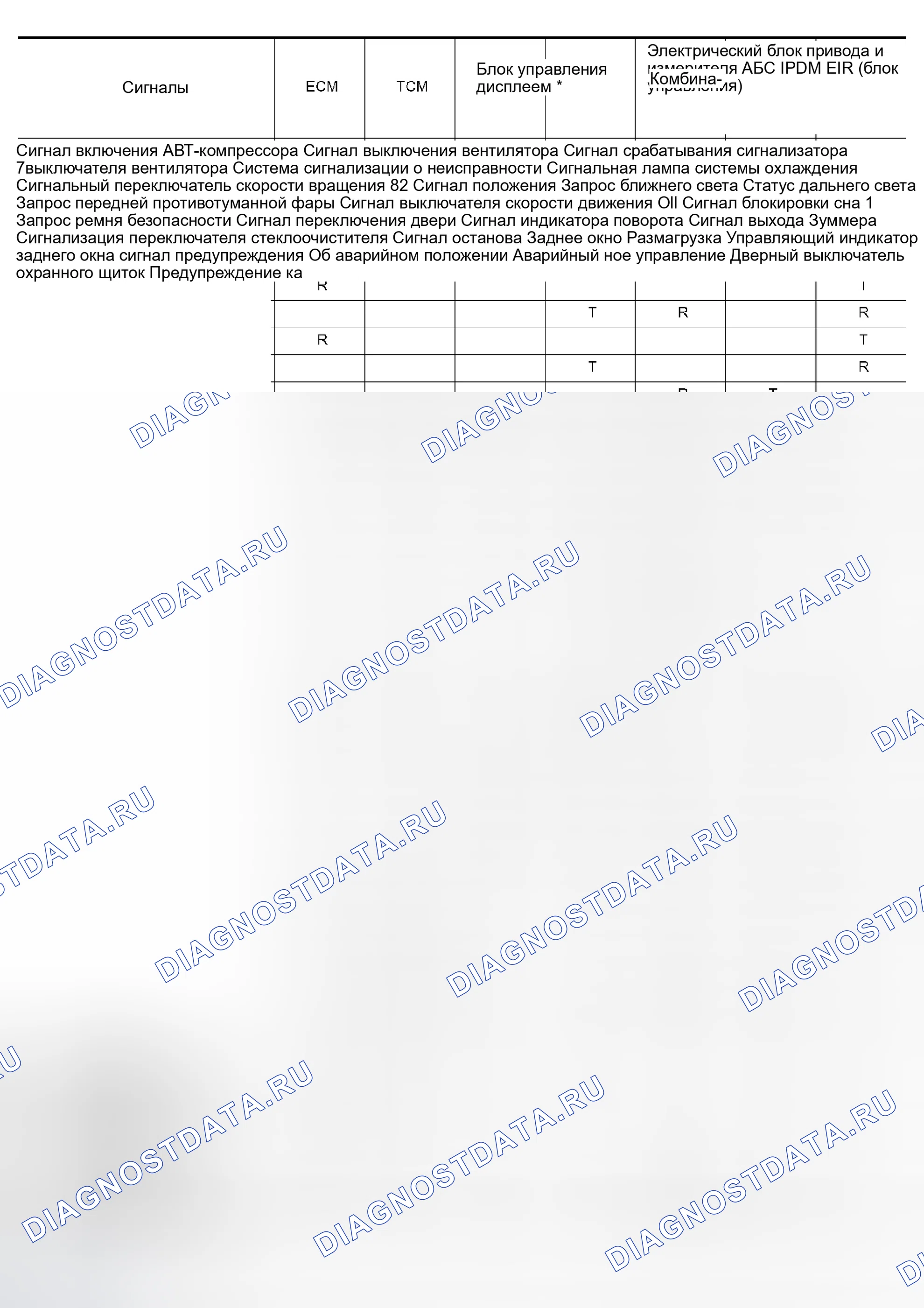 Рис. 45. Nissan Altima L31 рестайлинг