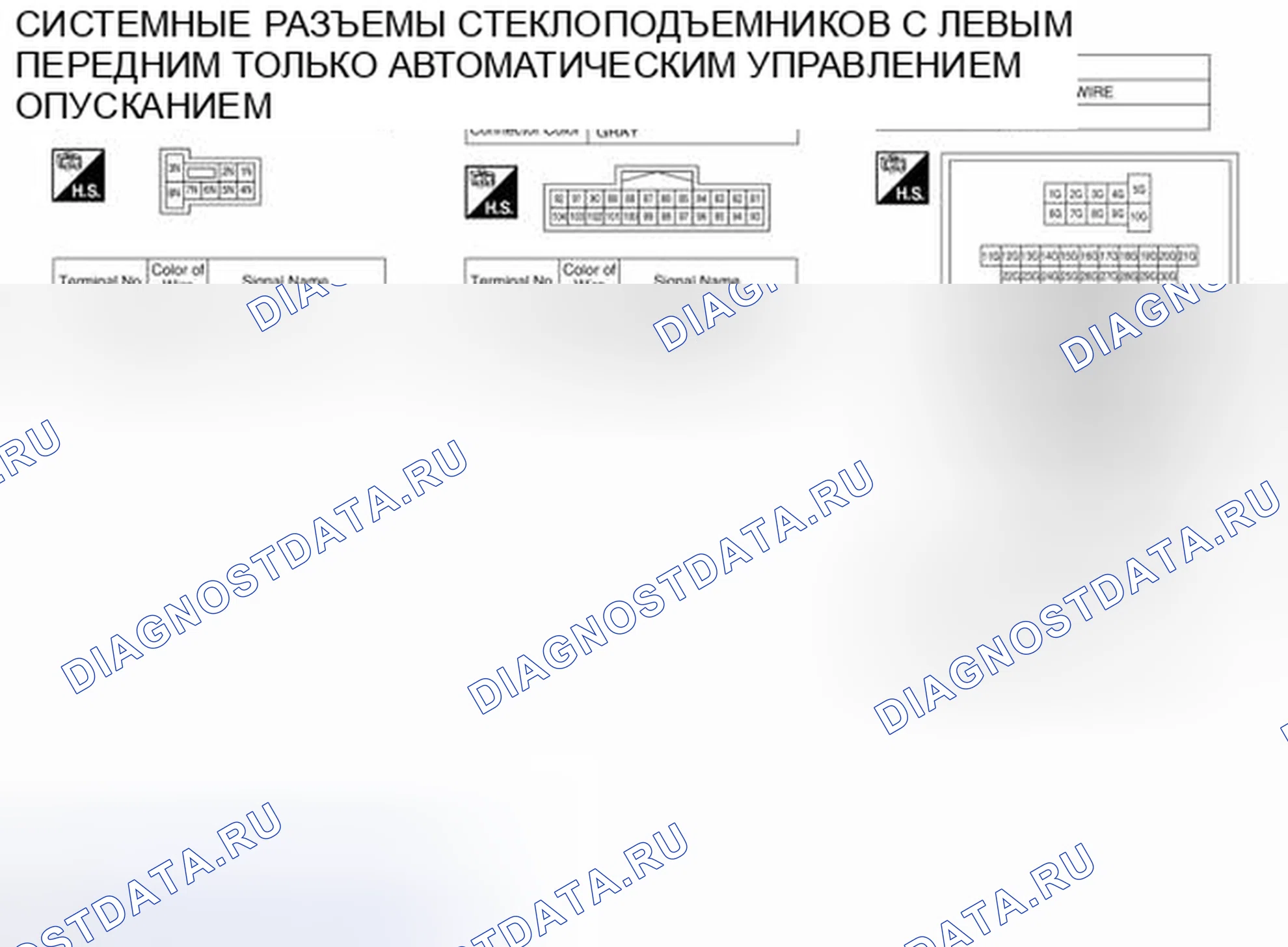 Рис. 17: Вид с торца соединителя. Nissan Pathfinder IV рестайлинг