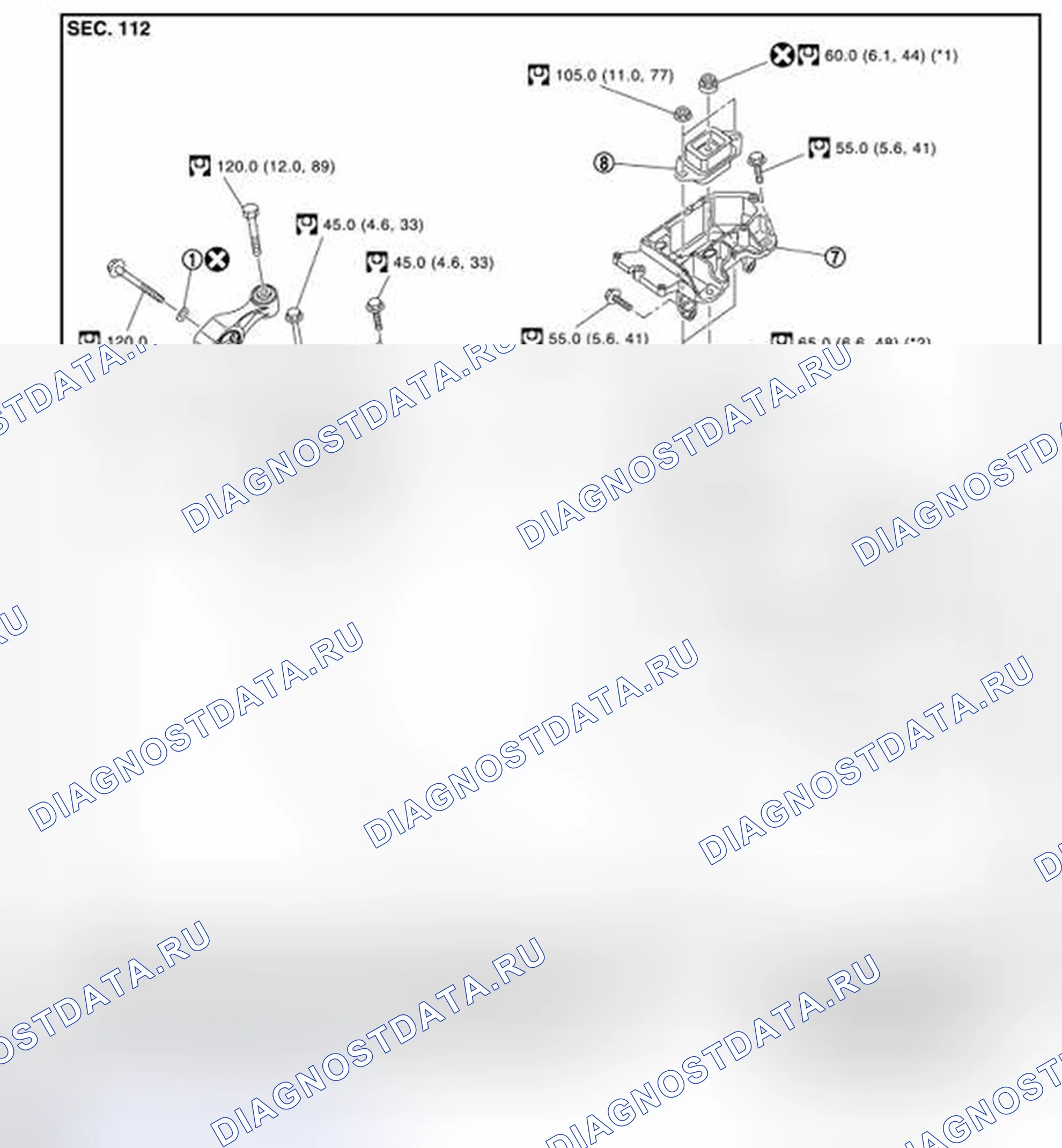 Рис. 95: M / T. Nissan Juke I
