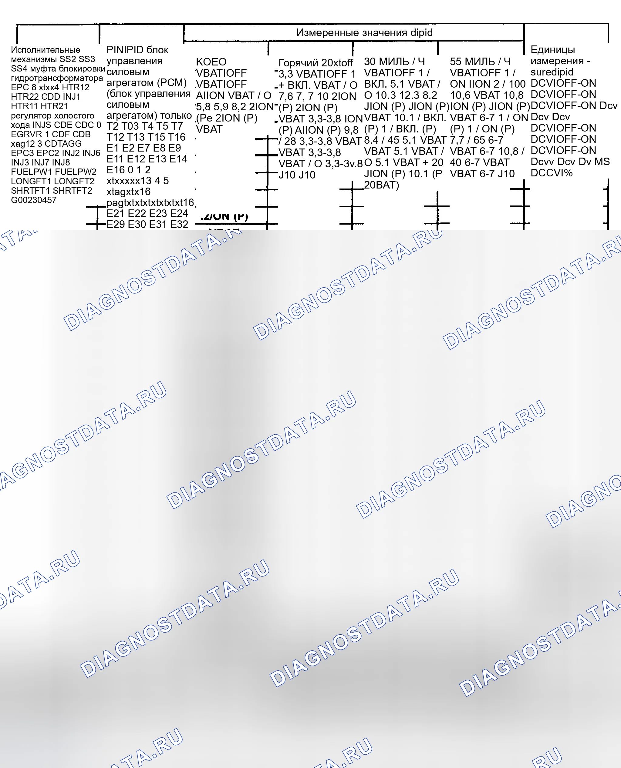 Рис. 20. Hyundai Nexo I
