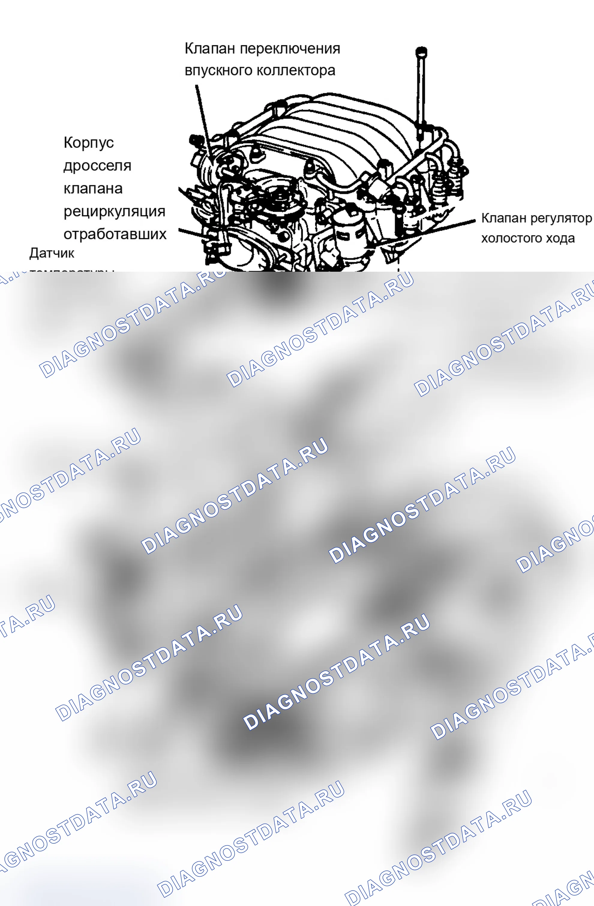 Рис. 7: РАСПОЛОЖЕНИЕ КОМПОНЕНТОВ. Audi Cabriolet I