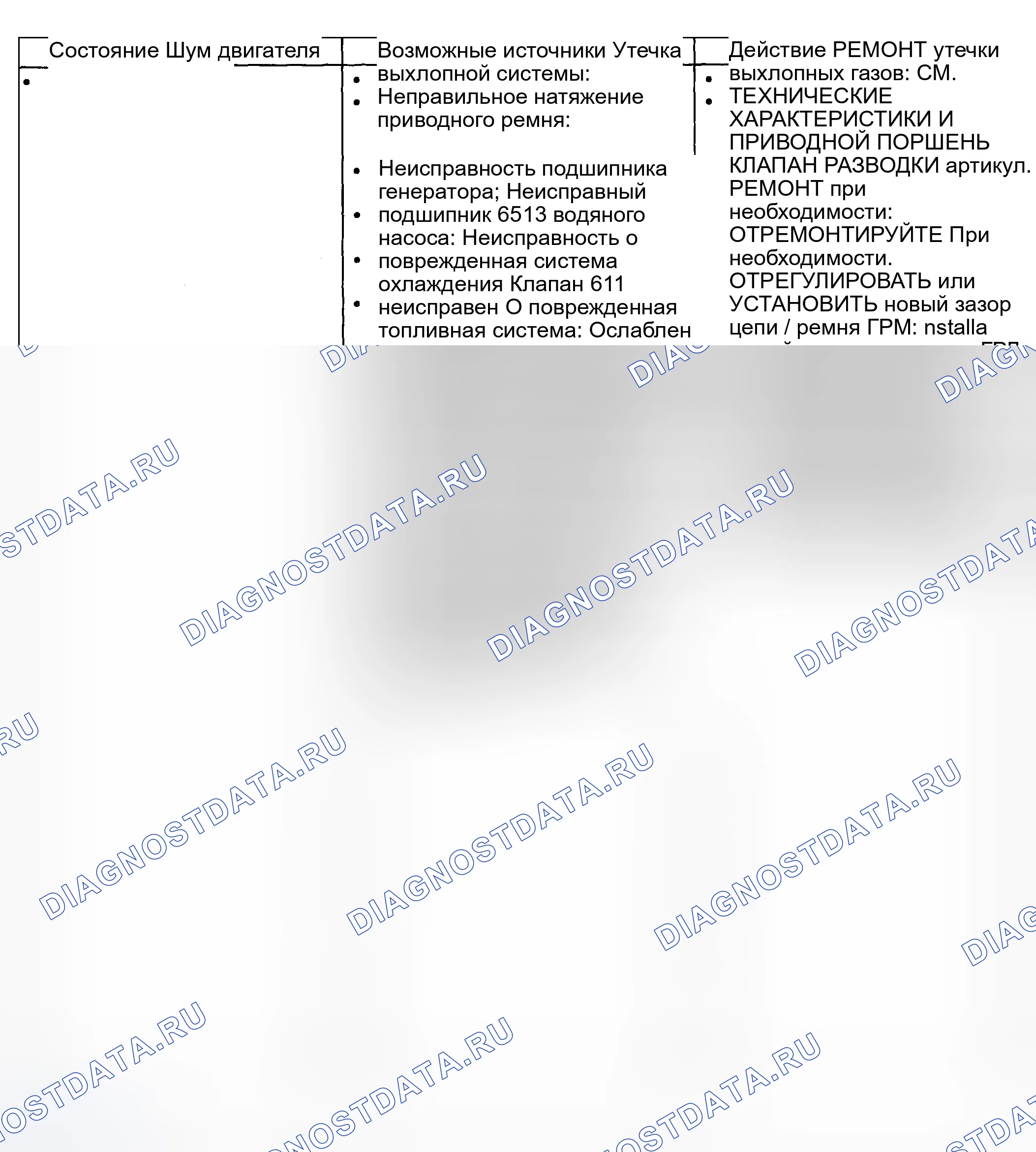 Рис. 897. Mercury Sable IV