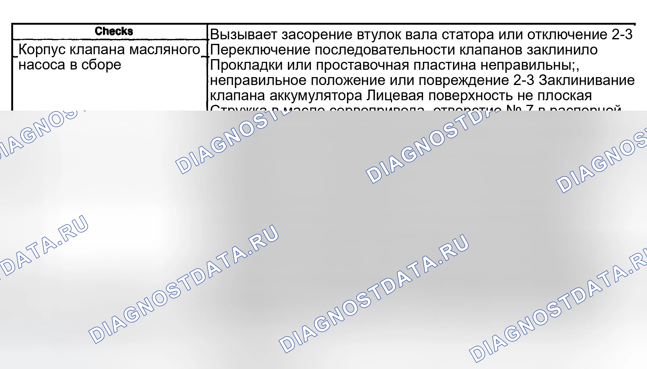 Рис. 827: Отсутствие 2-3 сменных или 2-3 сменных клиньев, грубых или охотничьих. GMC Sierra 1500 HD 