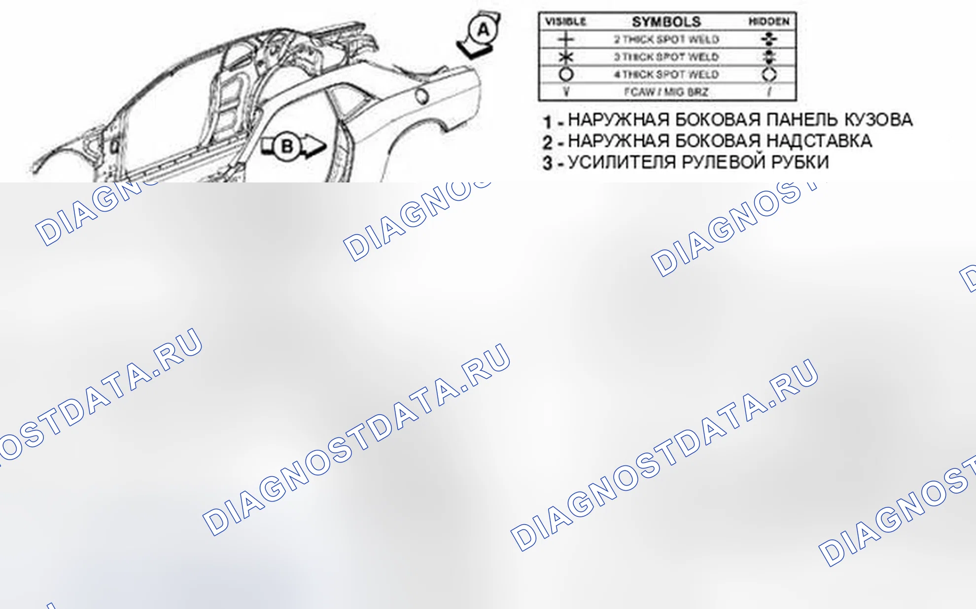 Рис. 290. Dodge Challenger III