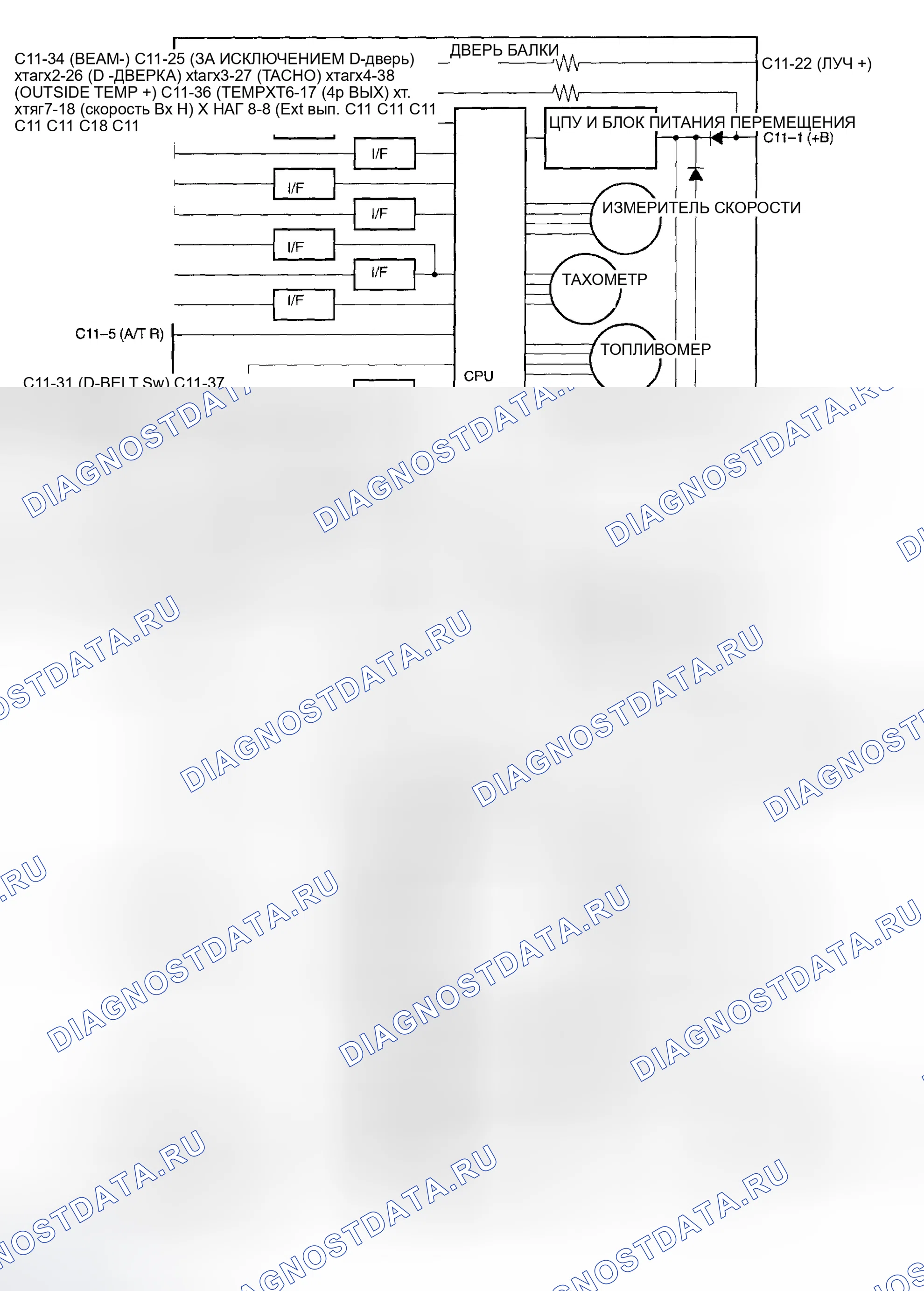 Рис. 4. Toyota Matrix E130