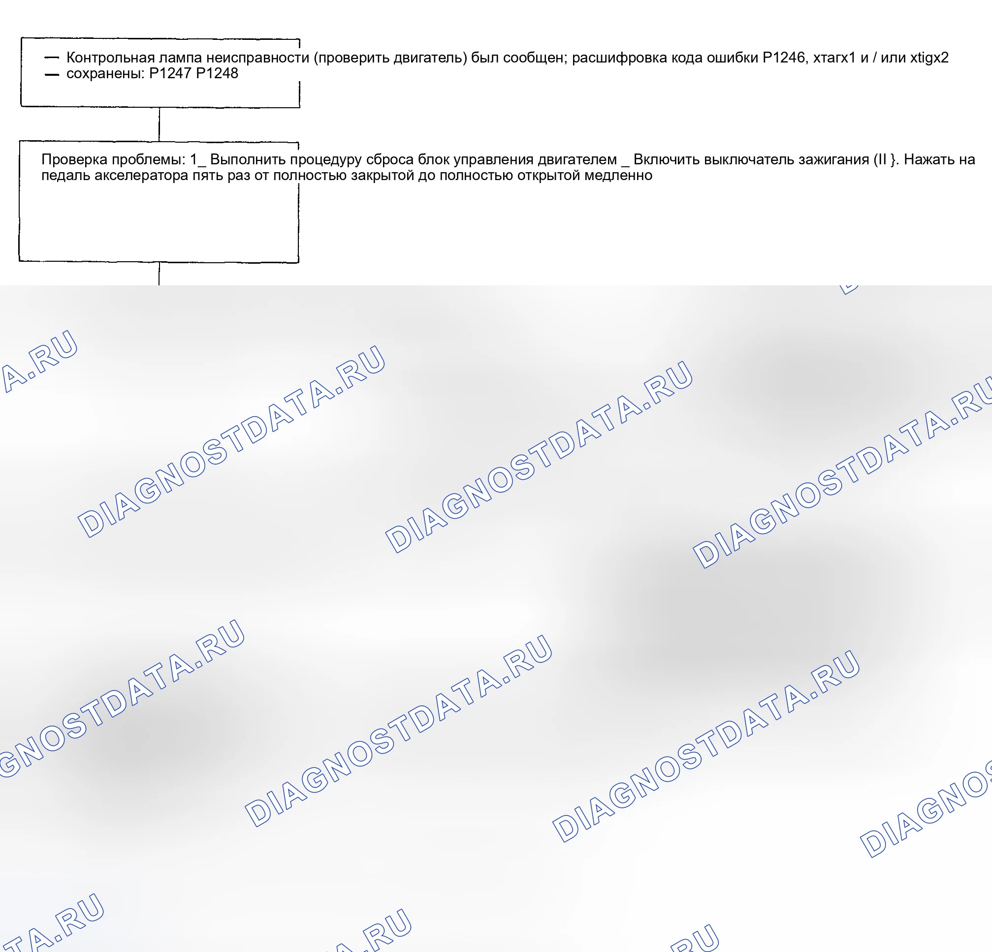 Рис. 80: расшифровка кода ошибки P1246, xtegx1 ИЛИ P1248: ДАТЧИК ПОЛОЖЕНИЯ АКСЕЛЕРАТОРА P1247. Acura NSX I