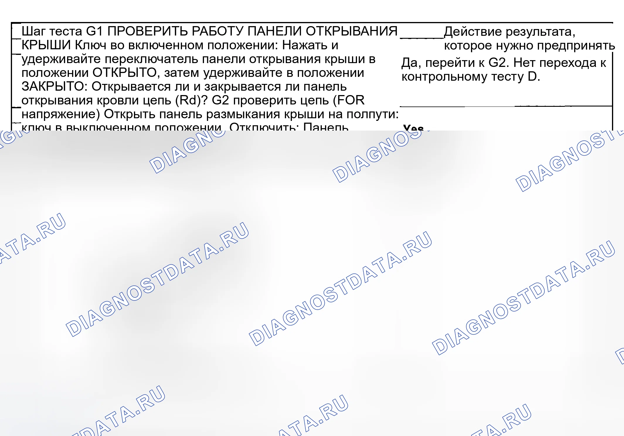 Рис. 23: диагностический тест G: Express обрыв не работает. Mercury Grand Marquis IV