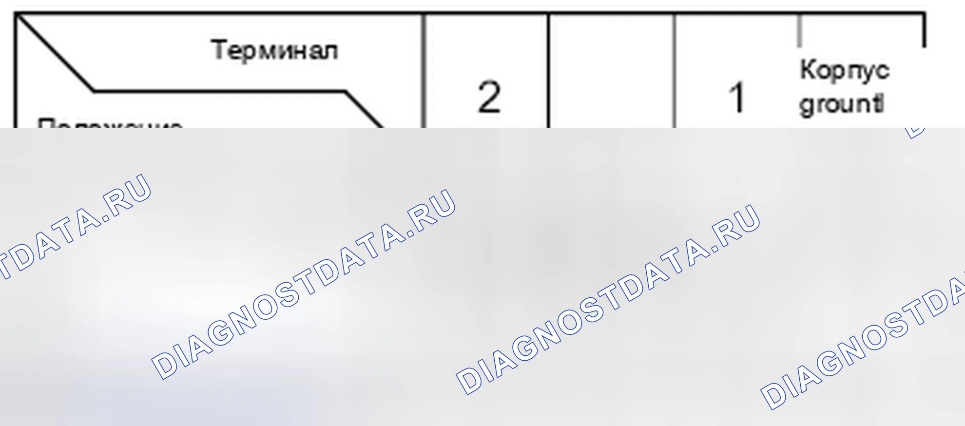 Рис. 10. Honda Accord VIII