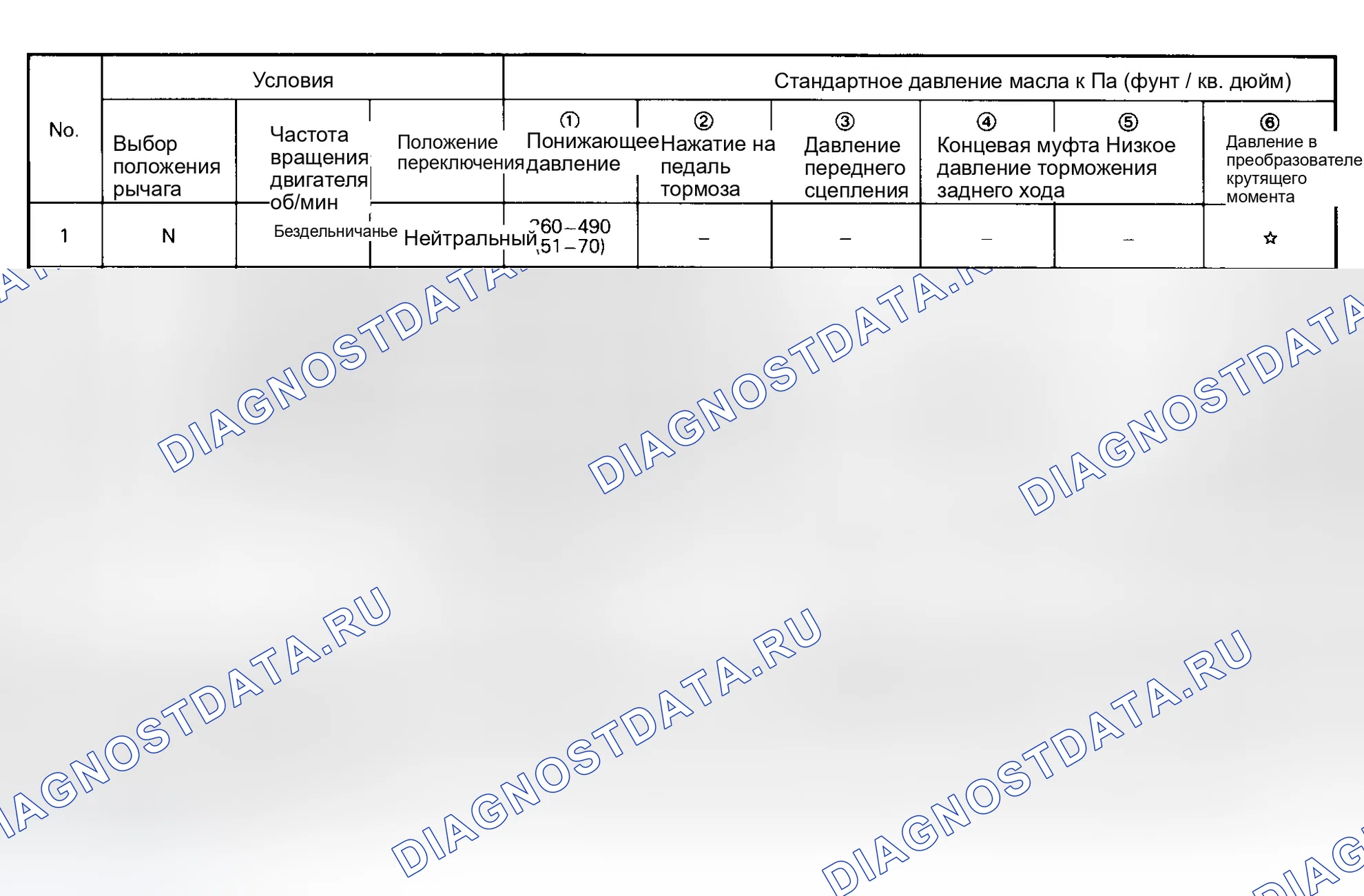 Рис. 54. Eagle Summit I